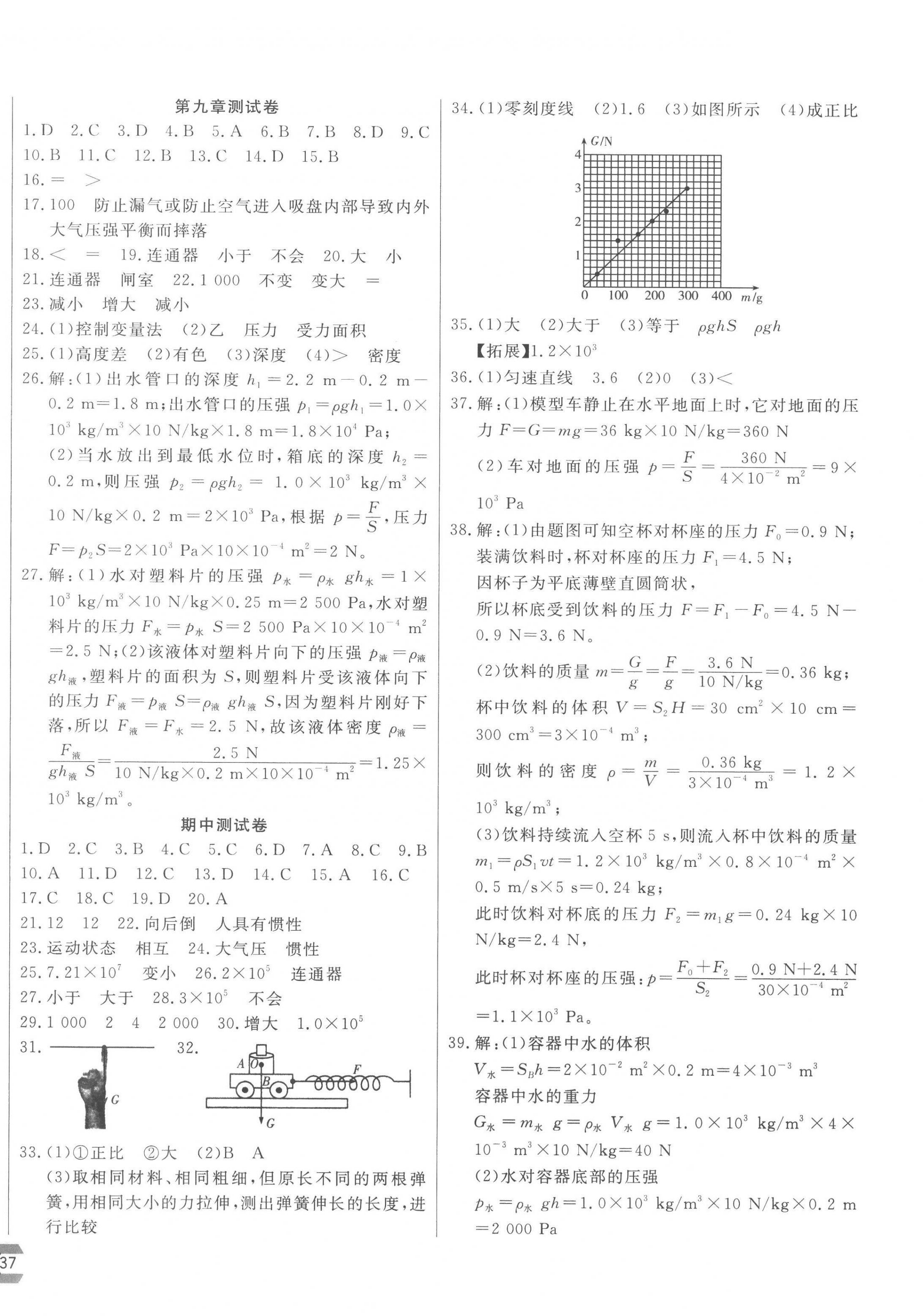 2023年新思維名師培優(yōu)卷八年級(jí)物理下冊(cè)人教版 第2頁