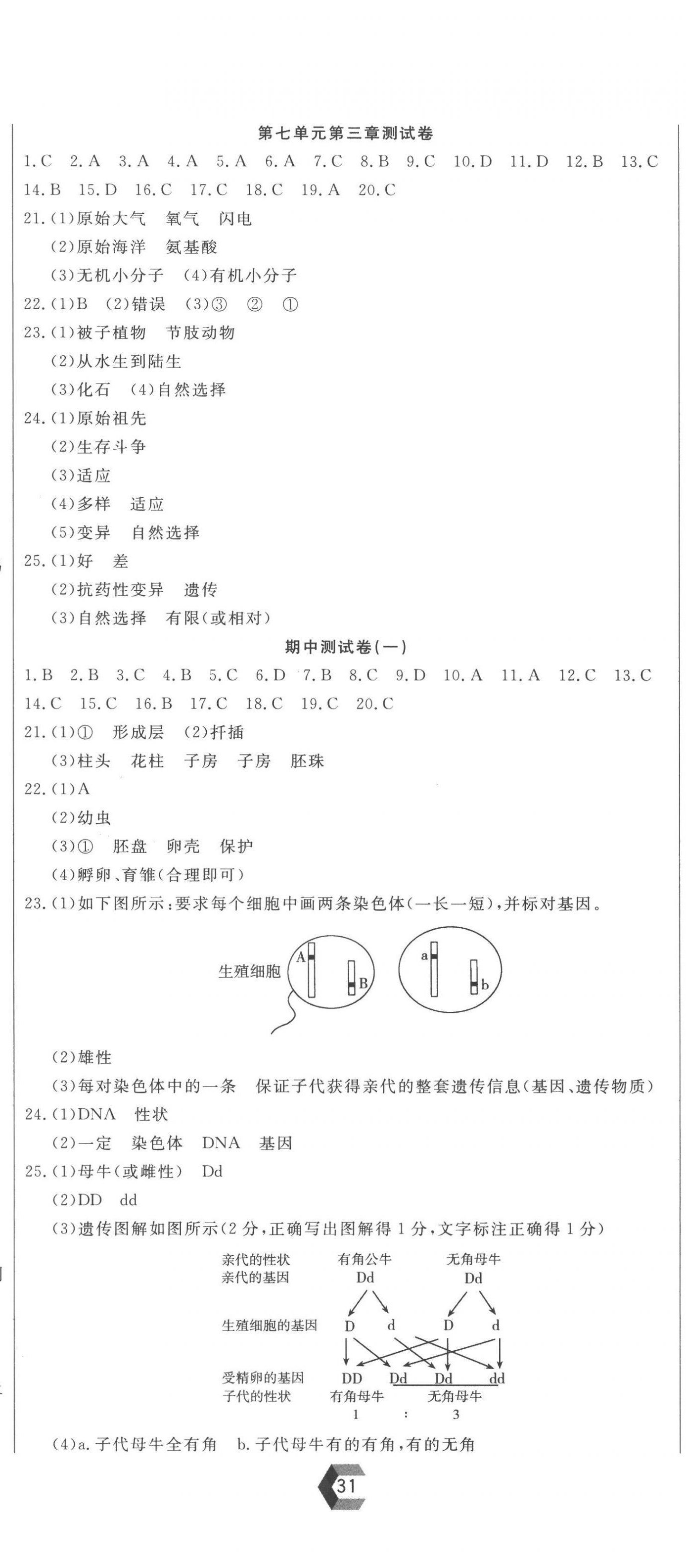 2023年新思維名師培優(yōu)卷八年級(jí)生物下冊(cè)人教版 第2頁