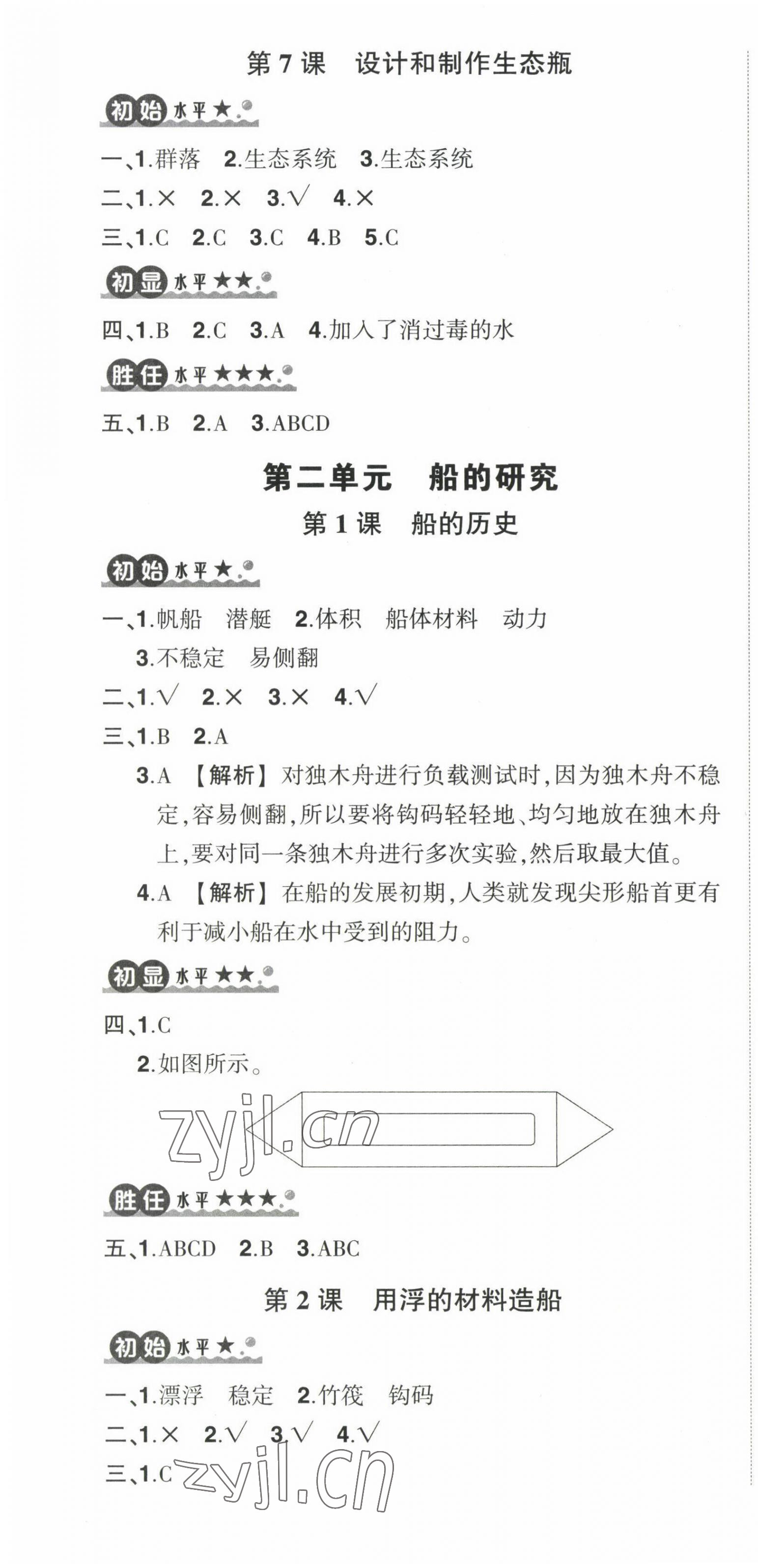 2023年?duì)钤刹怕穭?chuàng)優(yōu)作業(yè)100分五年級(jí)科學(xué)下冊(cè)教科版 第4頁(yè)