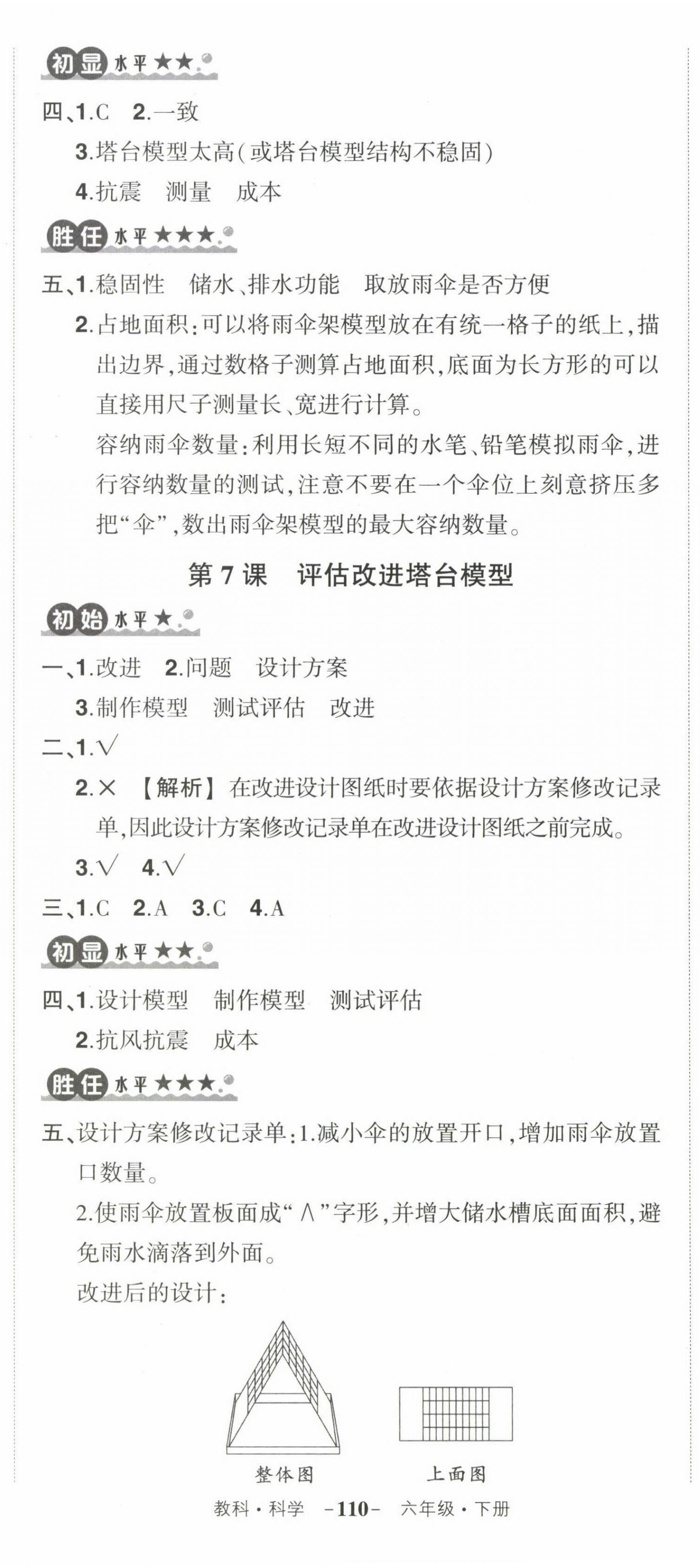 2023年?duì)钤刹怕穭?chuàng)優(yōu)作業(yè)100分六年級(jí)科學(xué)下冊(cè)教科版 第5頁(yè)