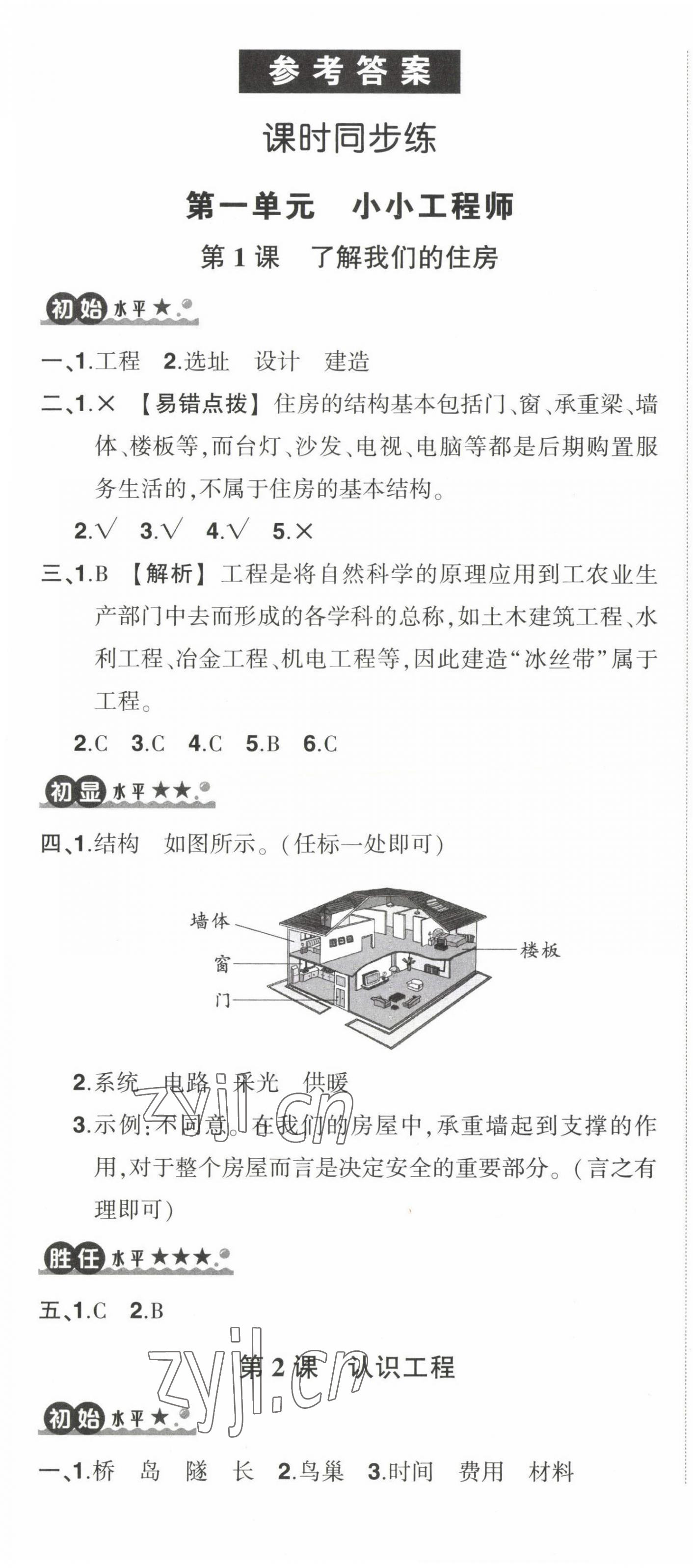 2023年?duì)钤刹怕穭?chuàng)優(yōu)作業(yè)100分六年級(jí)科學(xué)下冊(cè)教科版 第1頁(yè)