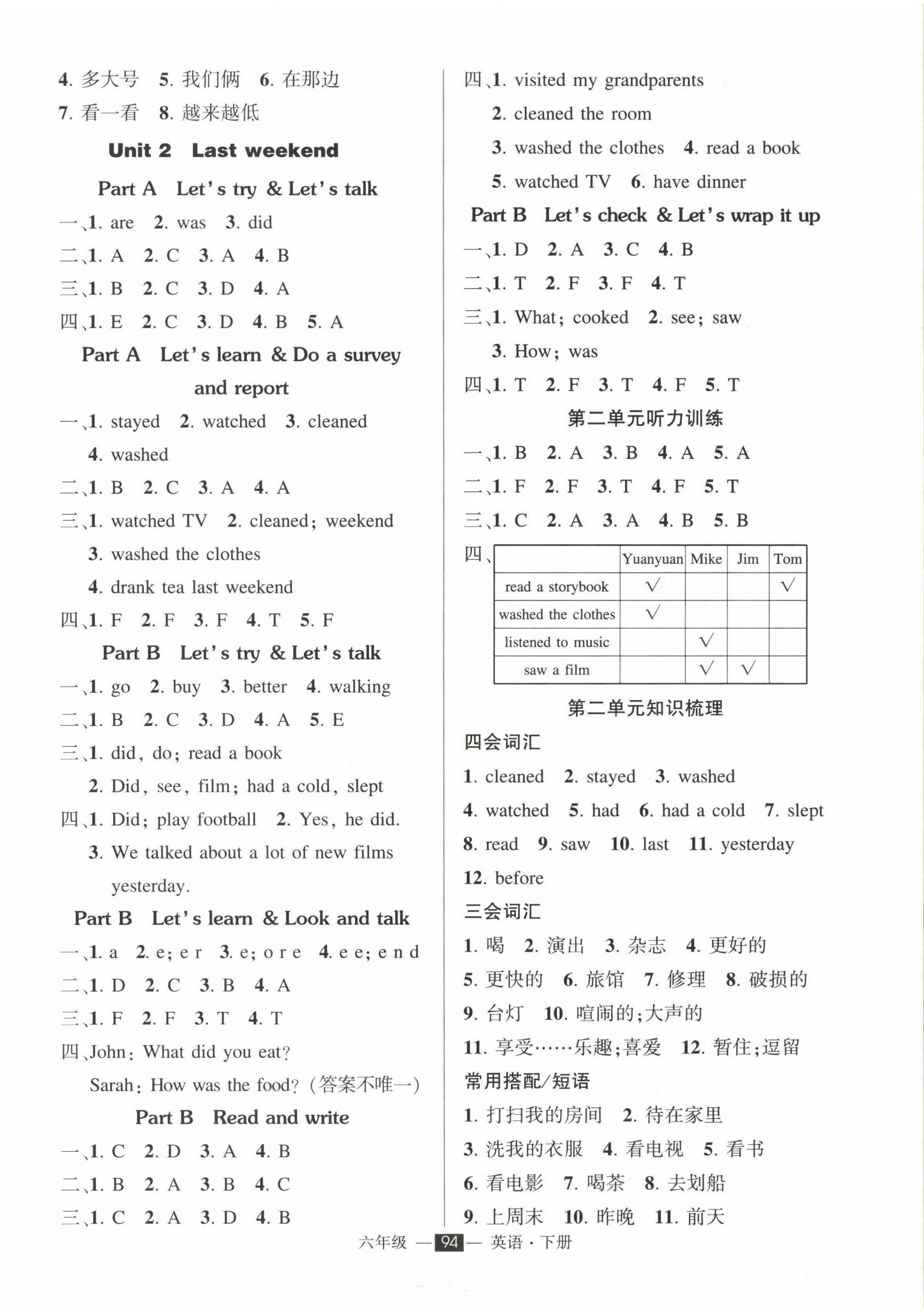 2023年状元成才路创优作业100分六年级英语下册人教PEP版 第2页