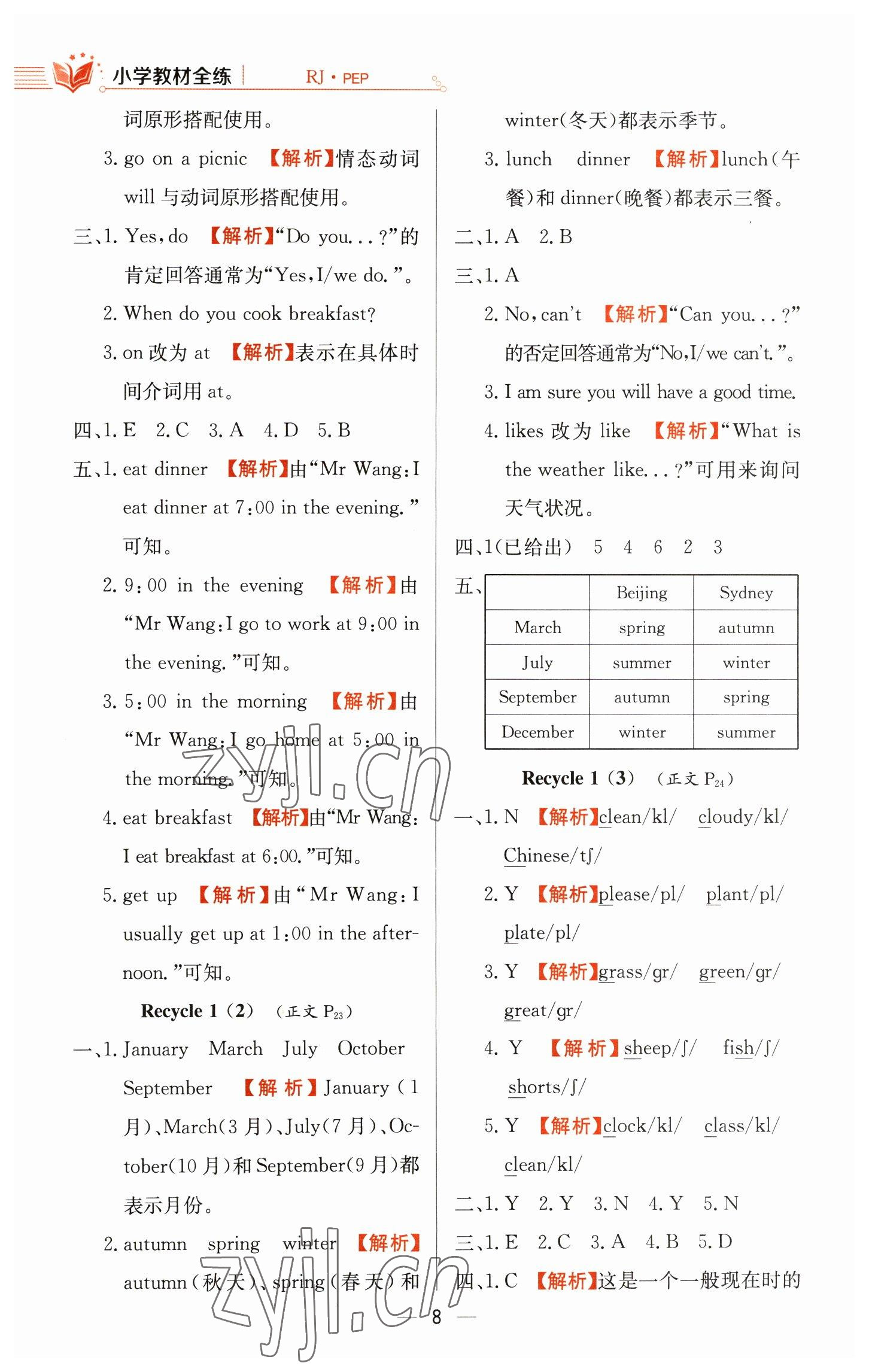 2023年教材全練五年級(jí)英語下冊人教版 第8頁