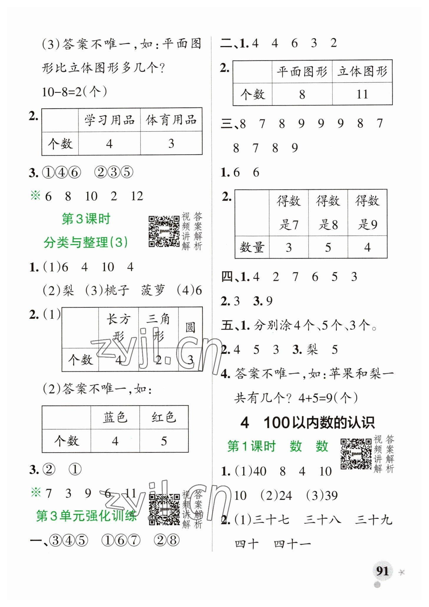 2023年小学学霸作业本一年级数学下册人教版 参考答案第7页