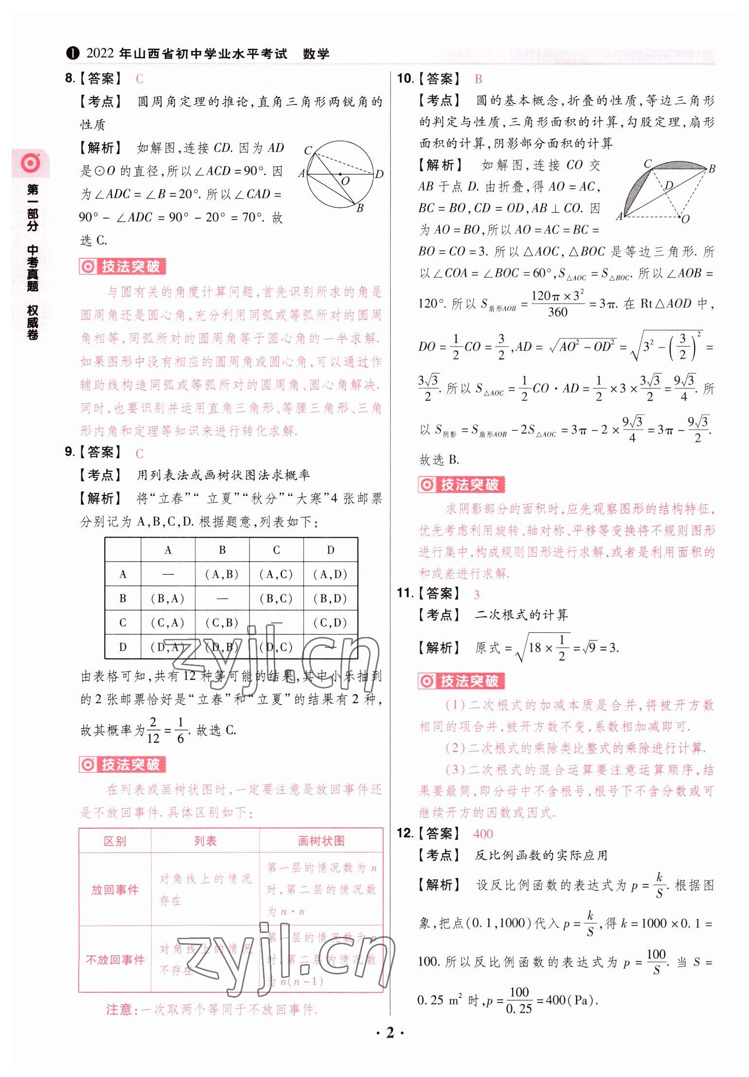 2023年晉一中考山西真題數(shù)學(xué) 參考答案第2頁