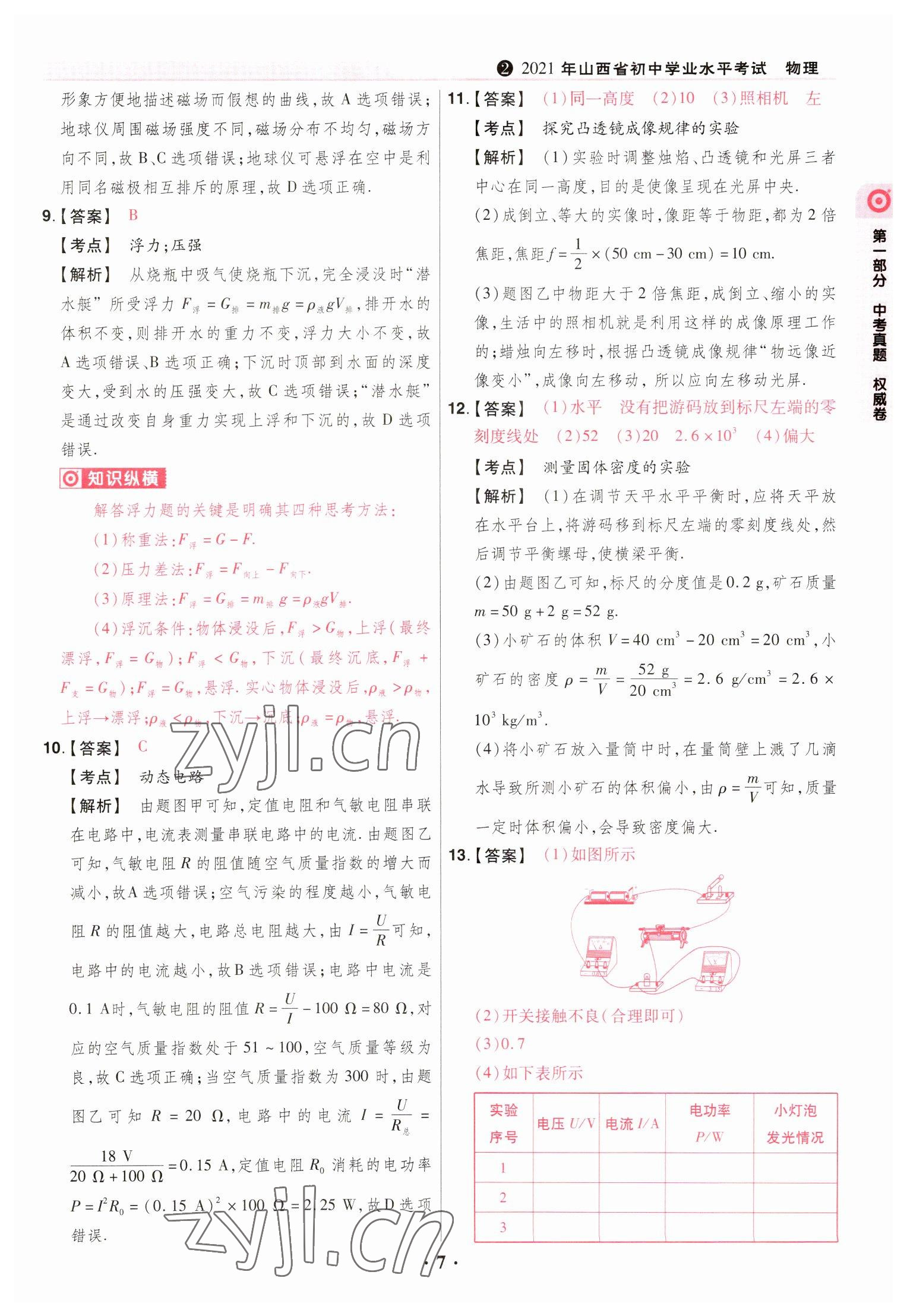 2023年晋一中考模拟试卷精编物理&nbsp;参考答案第7页