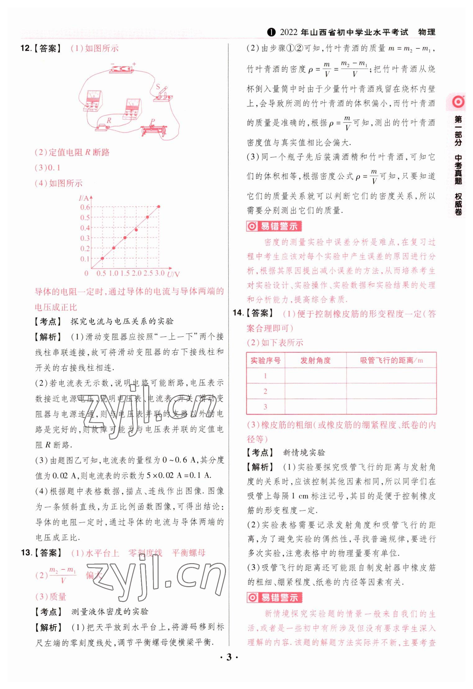 2023年晋一中考模拟试卷精编物理&nbsp;参考答案第3页