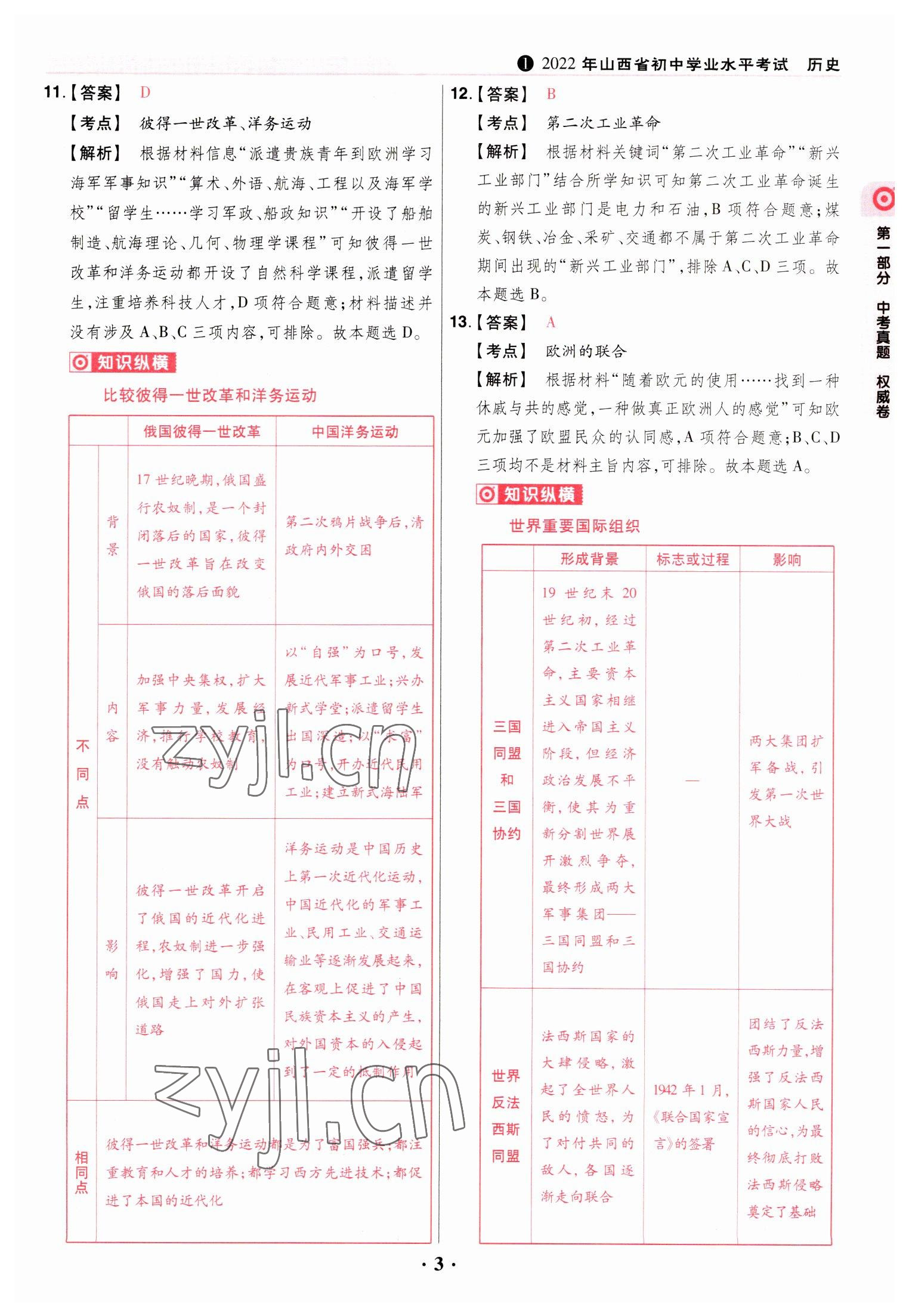 2023年晉一中考山西真題歷史 參考答案第3頁(yè)