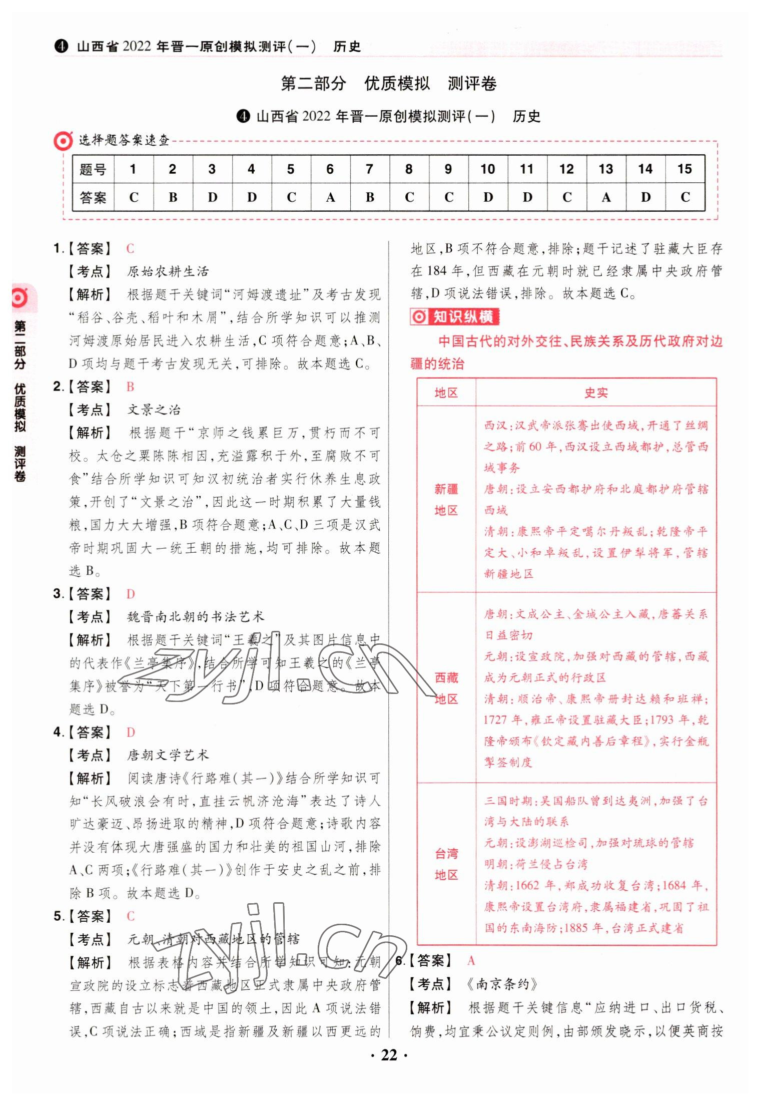 2023年晉一中考山西真題歷史 參考答案第22頁