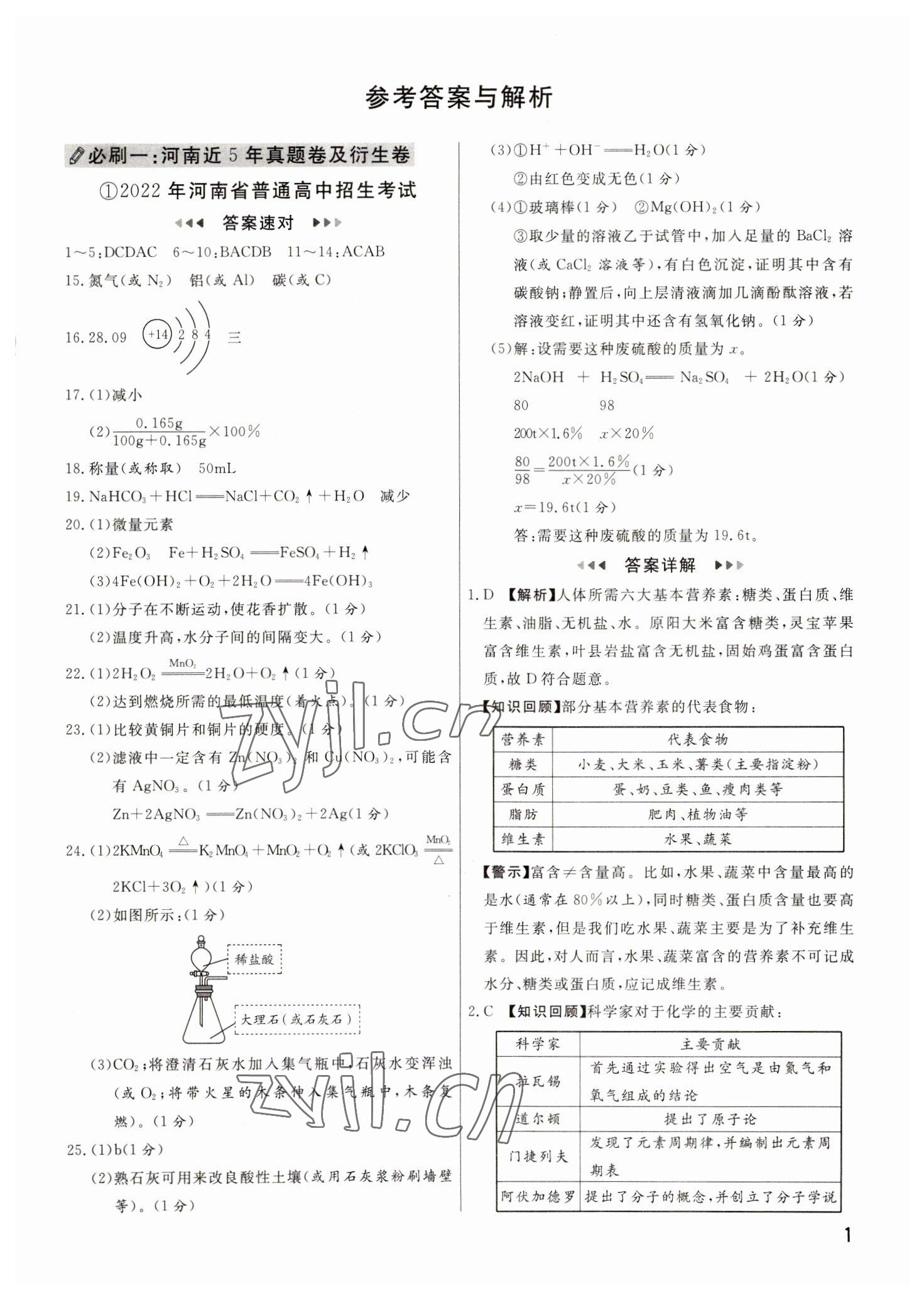 2023年新一線必刷卷化學河南專版 參考答案第1頁
