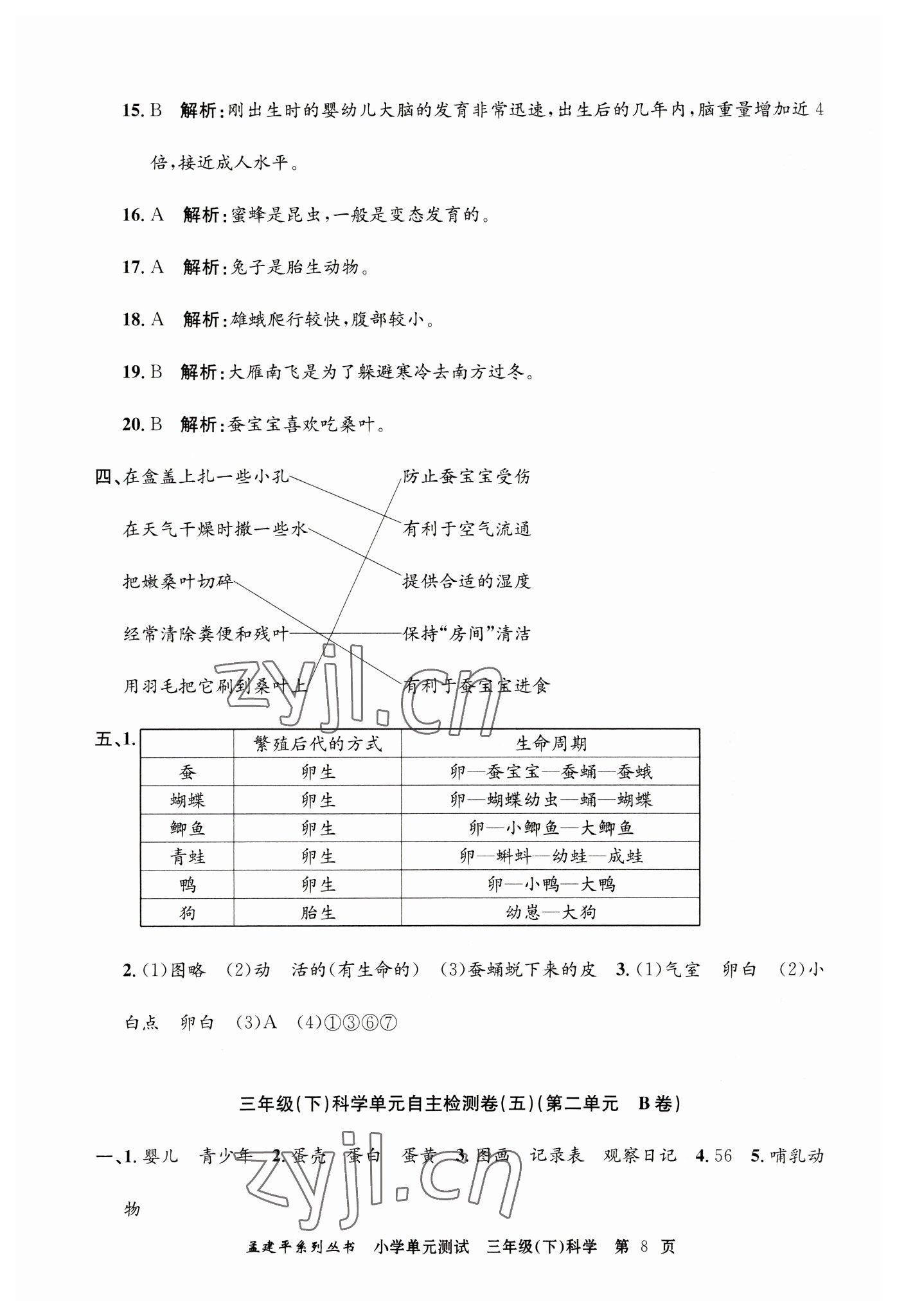 2023年孟建平單元測(cè)試三年級(jí)科學(xué)下冊(cè)教科版 第8頁(yè)