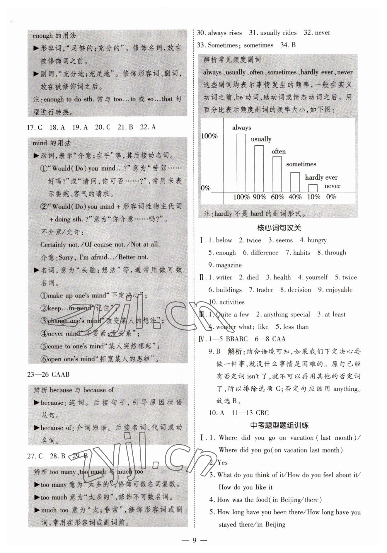 2023年中考123基础章节总复习测试卷英语人教版龙东专版 第9页