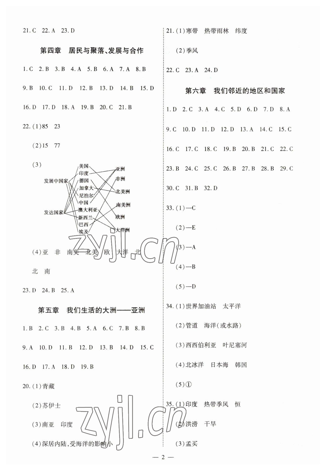 2023年中考123基础章节总复习测试卷地理龙东专版 第2页