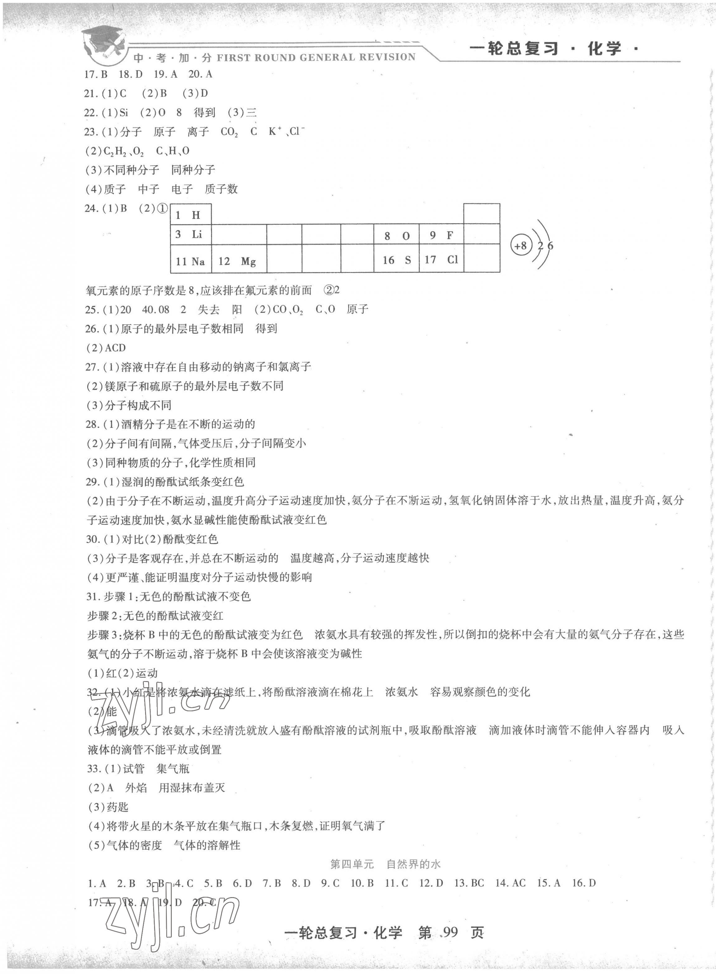 2023年中考加分一輪總復(fù)習(xí)化學(xué) 第3頁