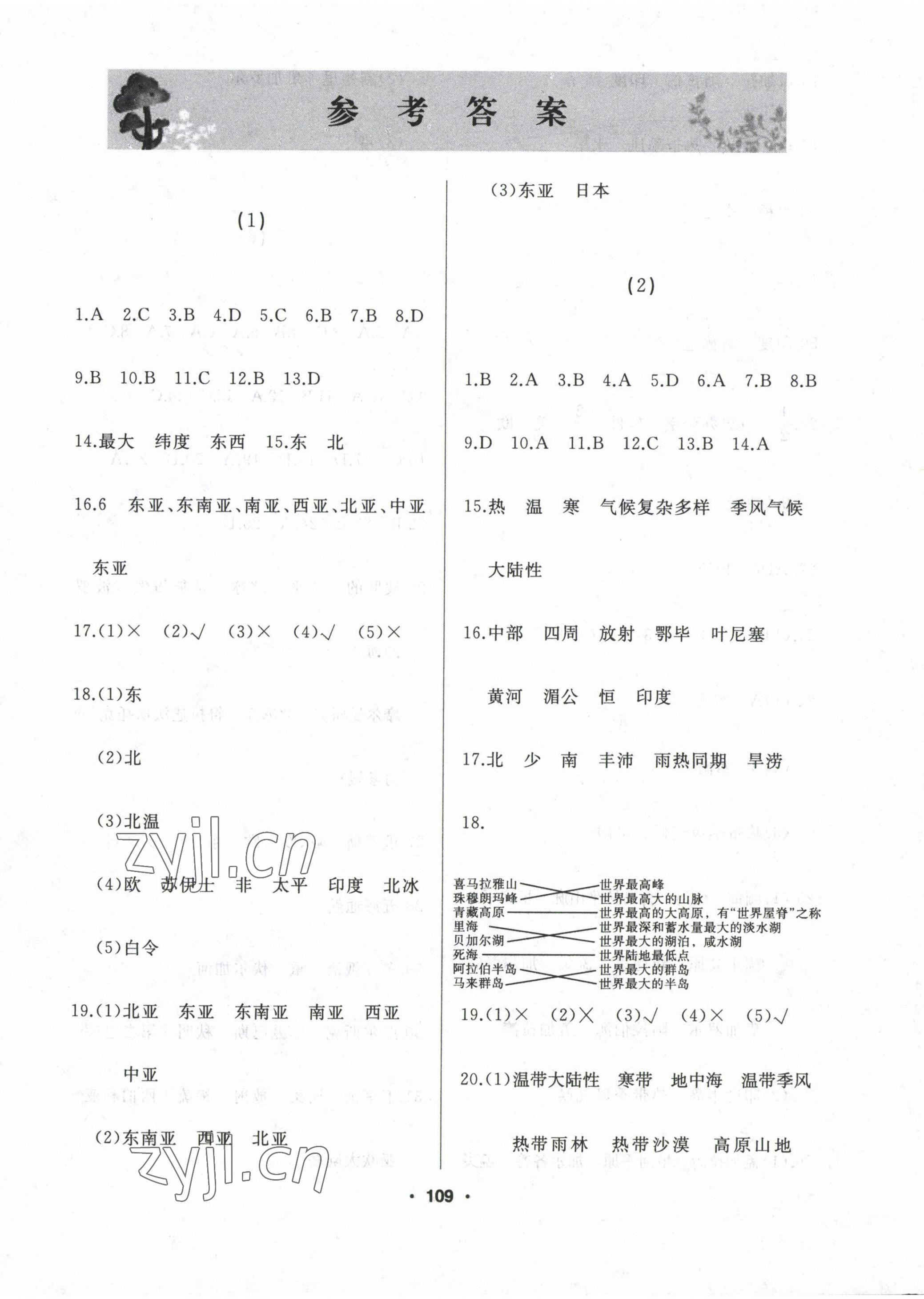 2023年试题优化课堂同步七年级地理下册人教版 第1页