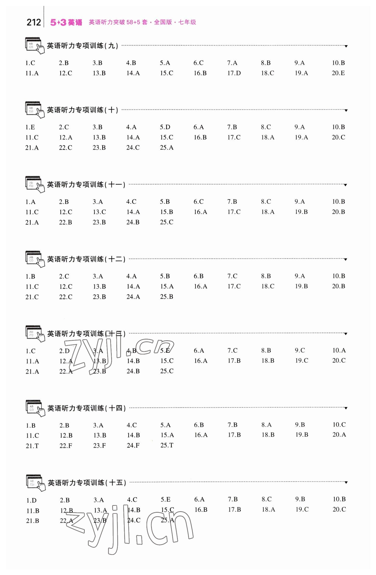 2023年53English英語(yǔ)聽力突破七年級(jí) 參考答案第3頁(yè)