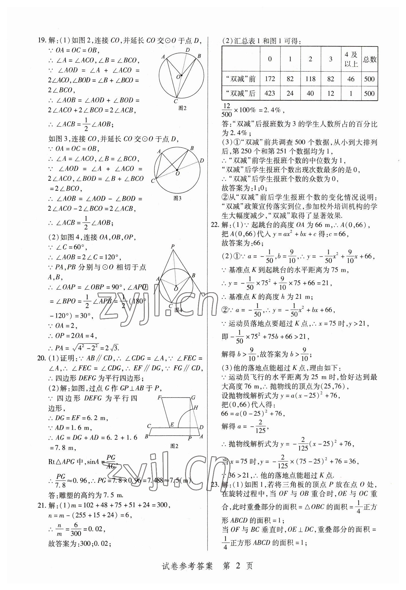 2023年中考方舟数学江西专版 参考答案第2页