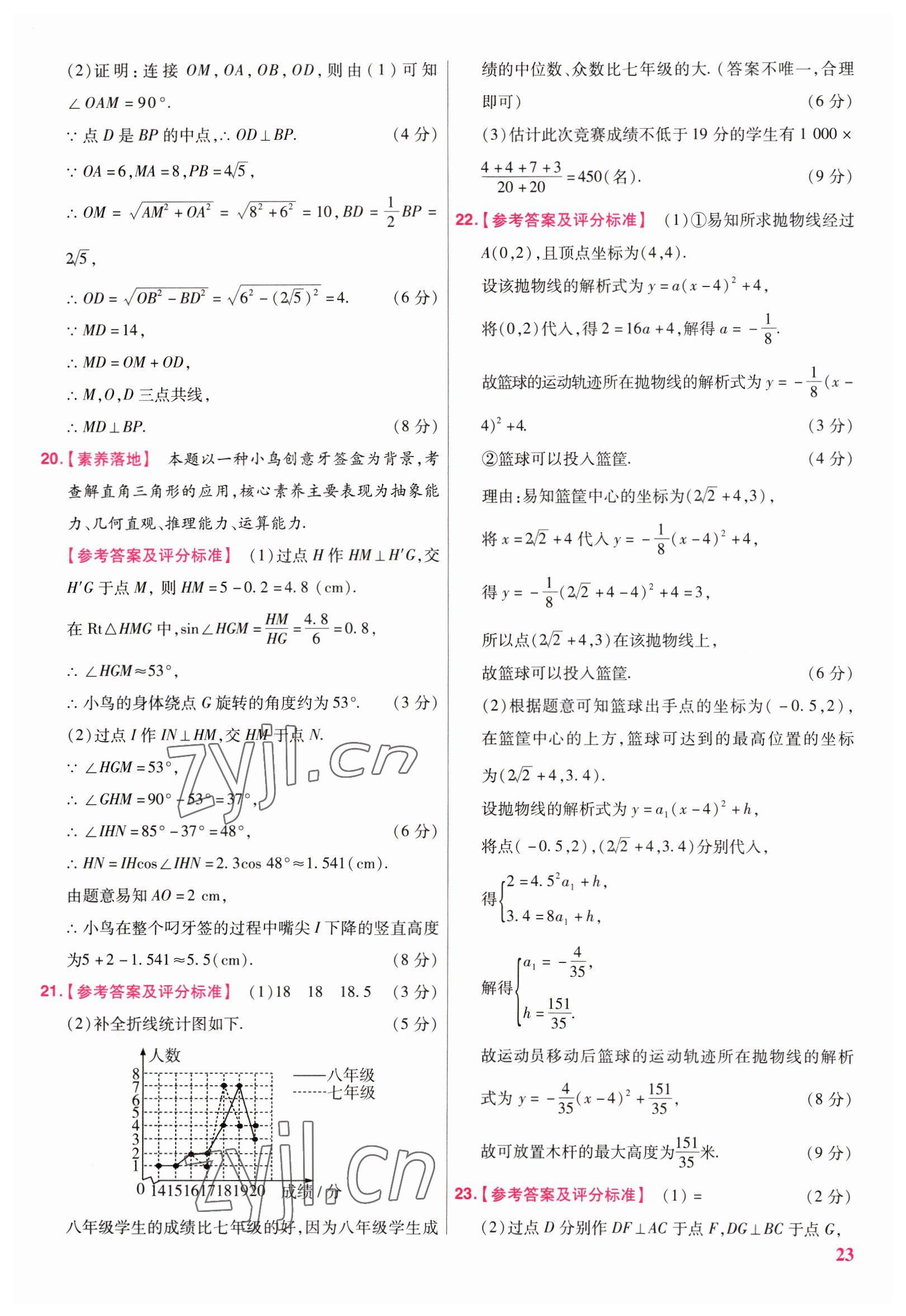 2023年金考卷江西中考45套匯編數學 參考答案第23頁