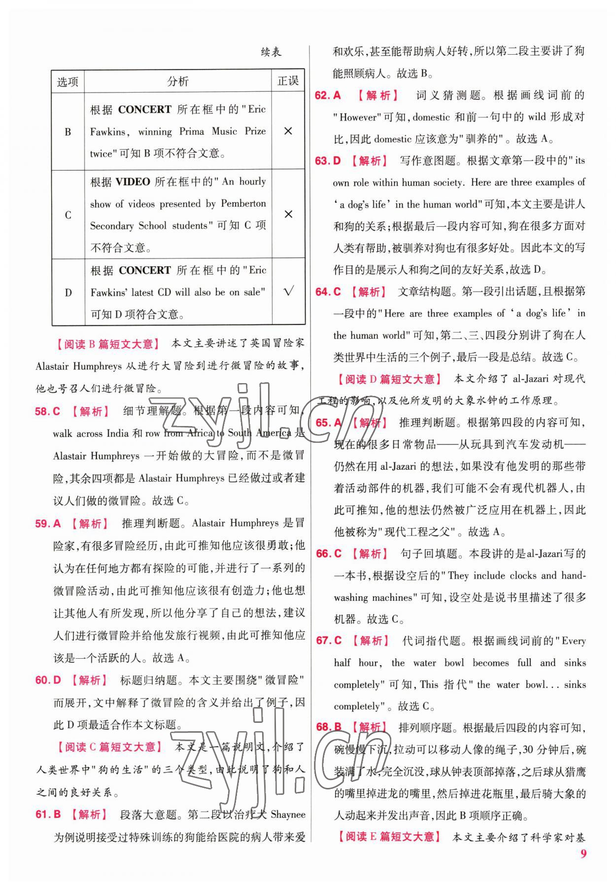 2023年金考卷45套匯編英語(yǔ)江西專(zhuān)版 參考答案第9頁(yè)