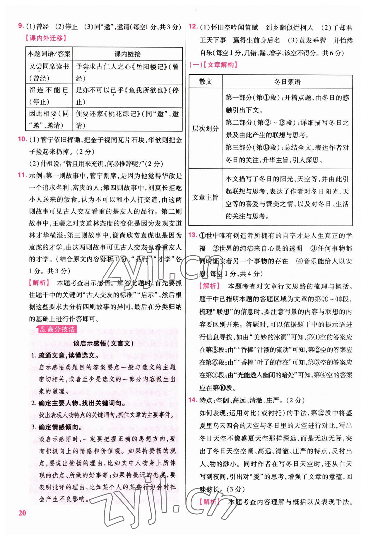 2023年金考卷45套匯編語(yǔ)文江西專版 參考答案第20頁(yè)