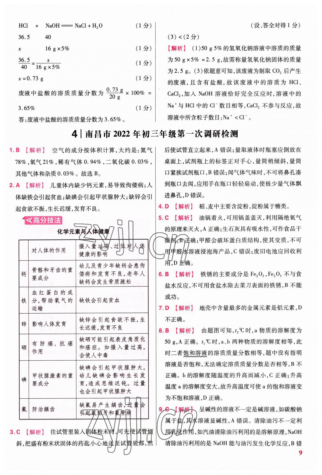 2023年金考卷45套匯編化學江西專版 參考答案第9頁