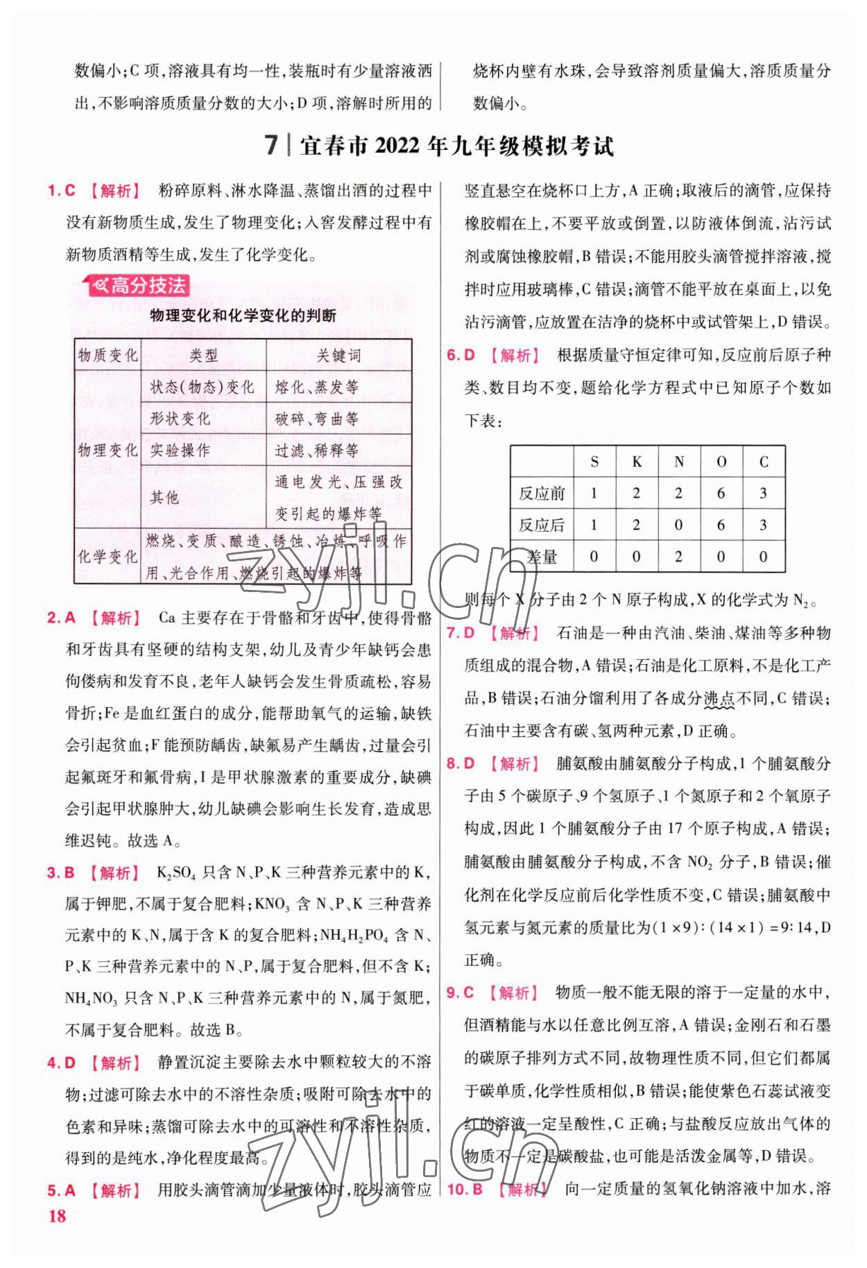 2023年金考卷45套匯編化學(xué)江西專版 參考答案第18頁