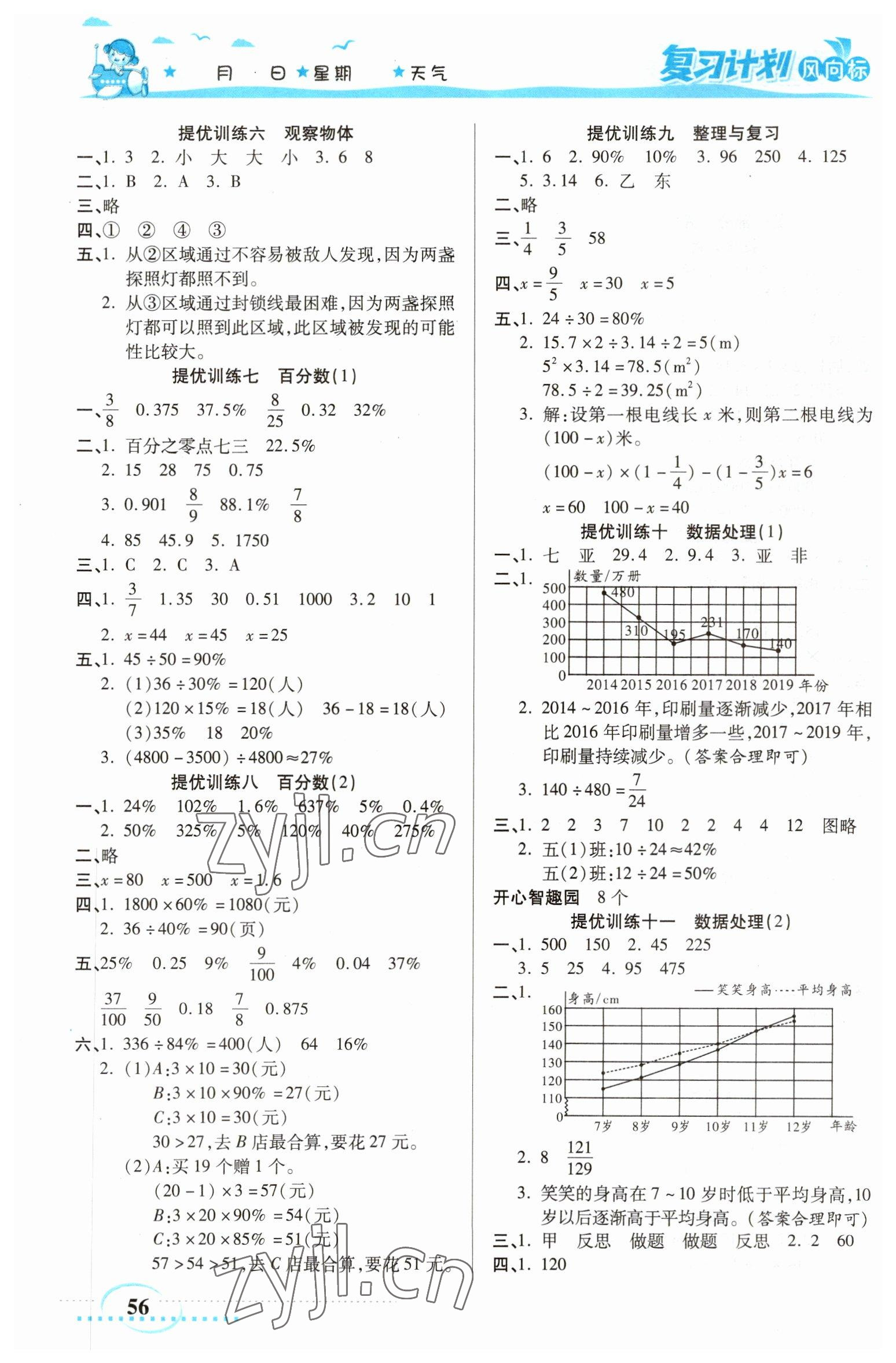 2023年小學(xué)生復(fù)習(xí)計(jì)劃風(fēng)向標(biāo)寒六年級(jí)數(shù)學(xué)北師大版 第2頁(yè)