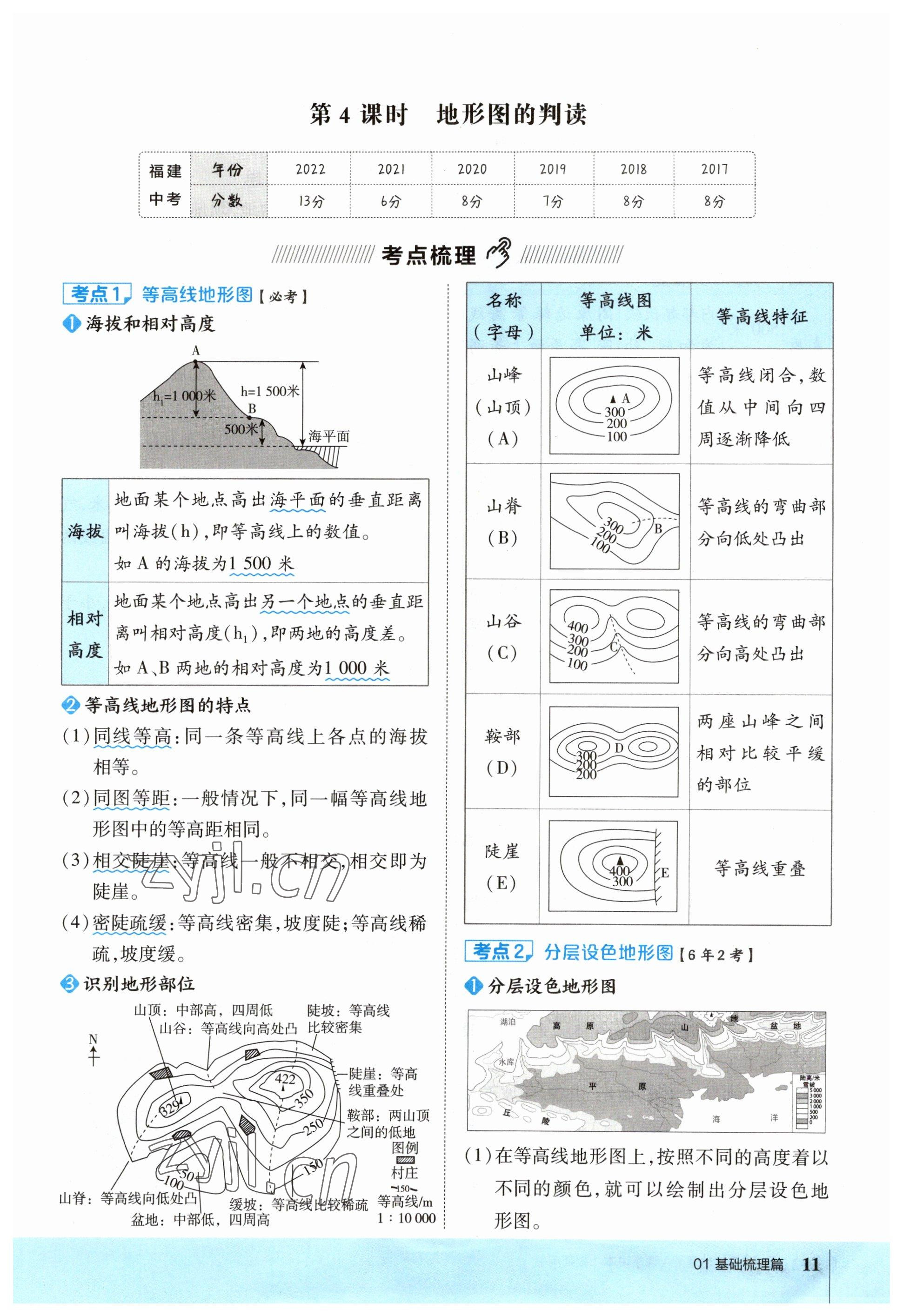 2023年榮德基點(diǎn)撥中考地理福建專版 參考答案第11頁(yè)