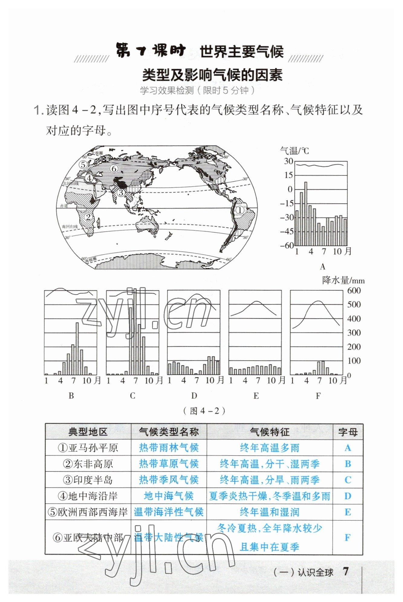 2023年荣德基点拨中考地理福建专版 参考答案第7页