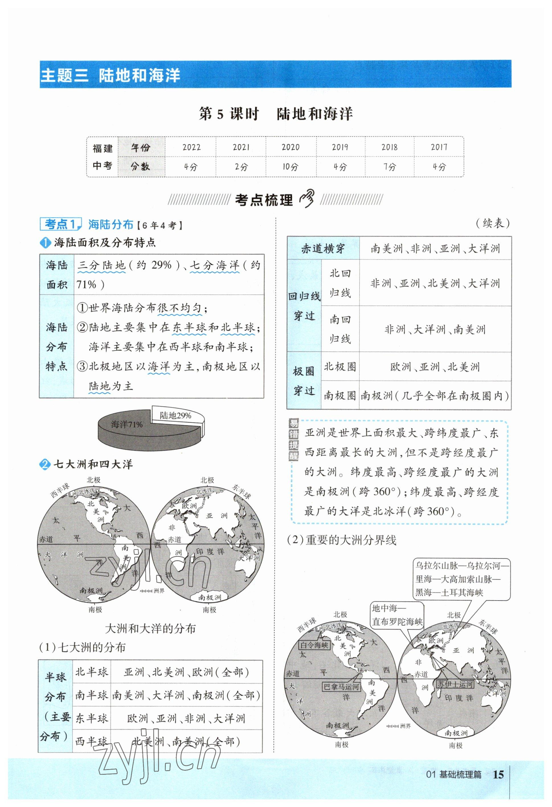 2023年榮德基點(diǎn)撥中考地理福建專版 參考答案第15頁