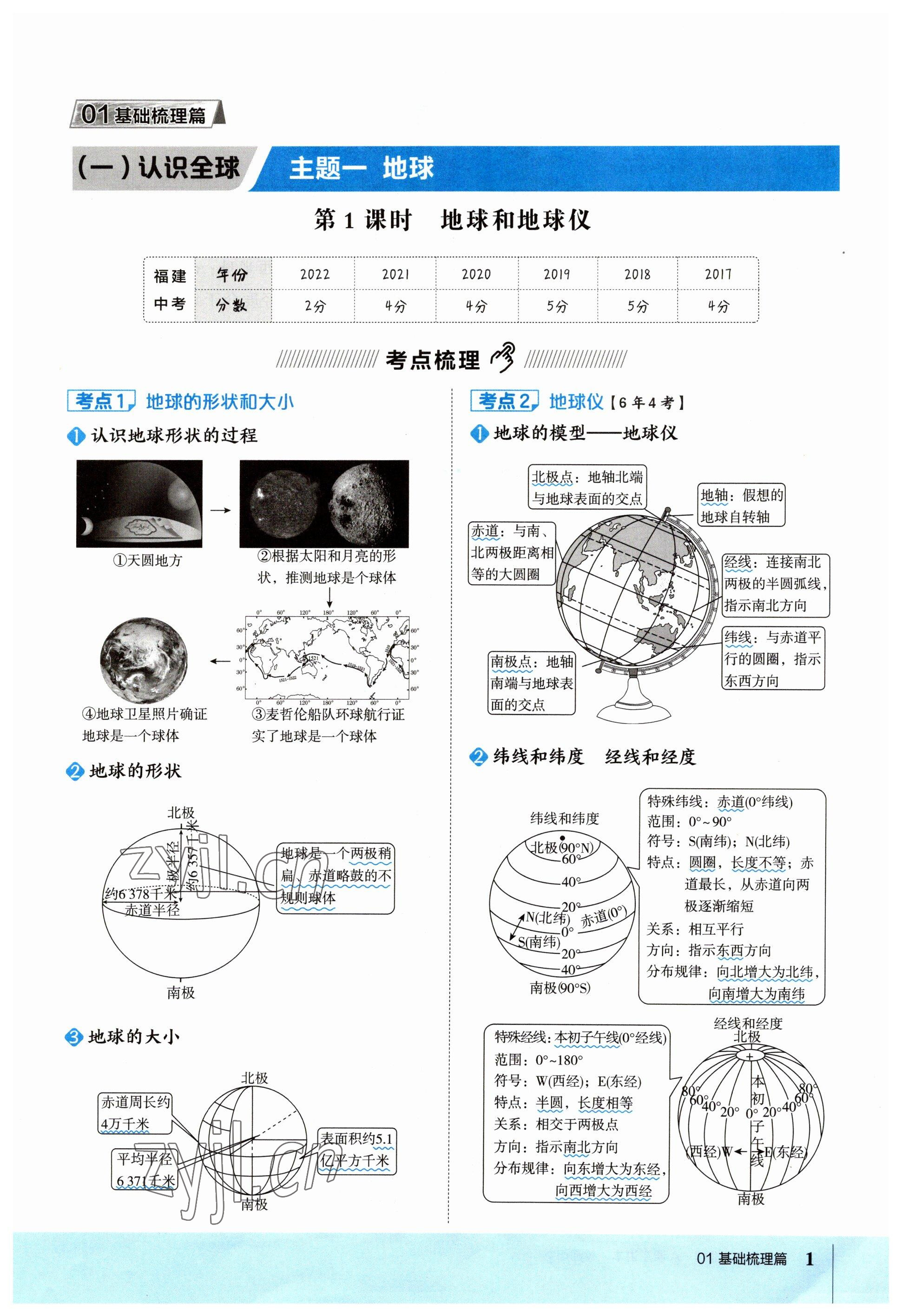 2023年荣德基点拨中考地理福建专版 参考答案第1页