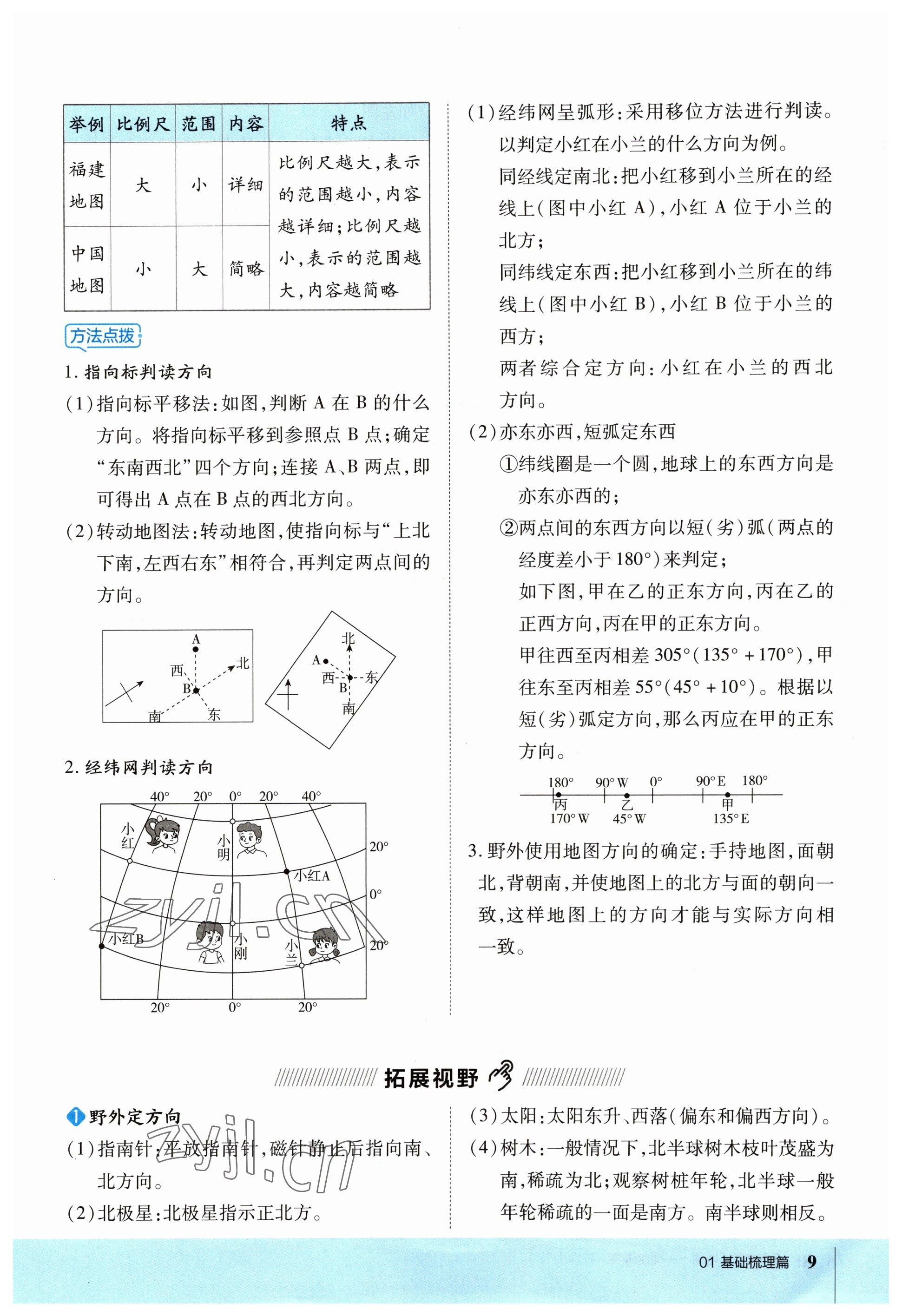 2023年榮德基點(diǎn)撥中考地理福建專版 參考答案第9頁