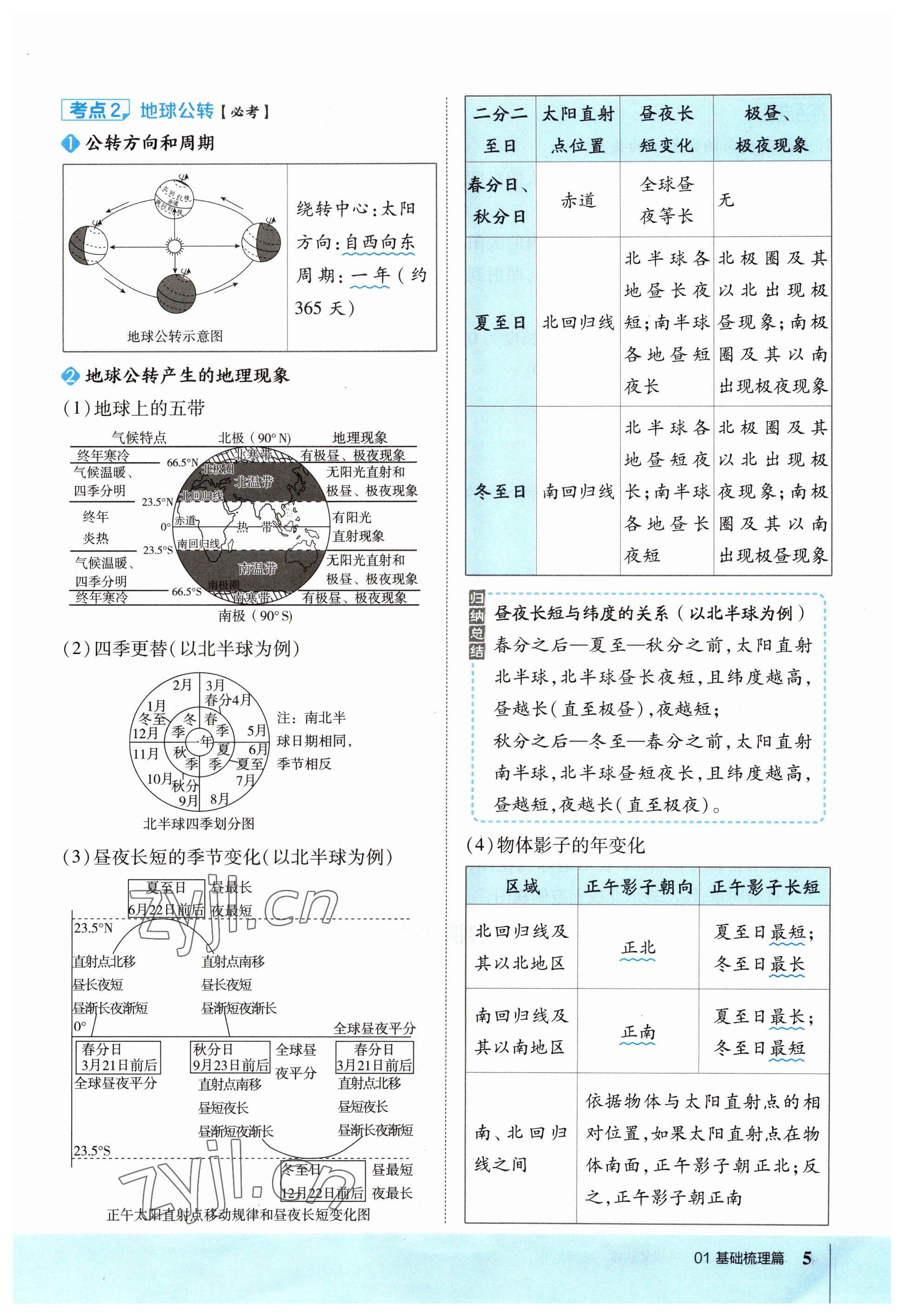 2023年荣德基点拨中考地理福建专版 参考答案第5页