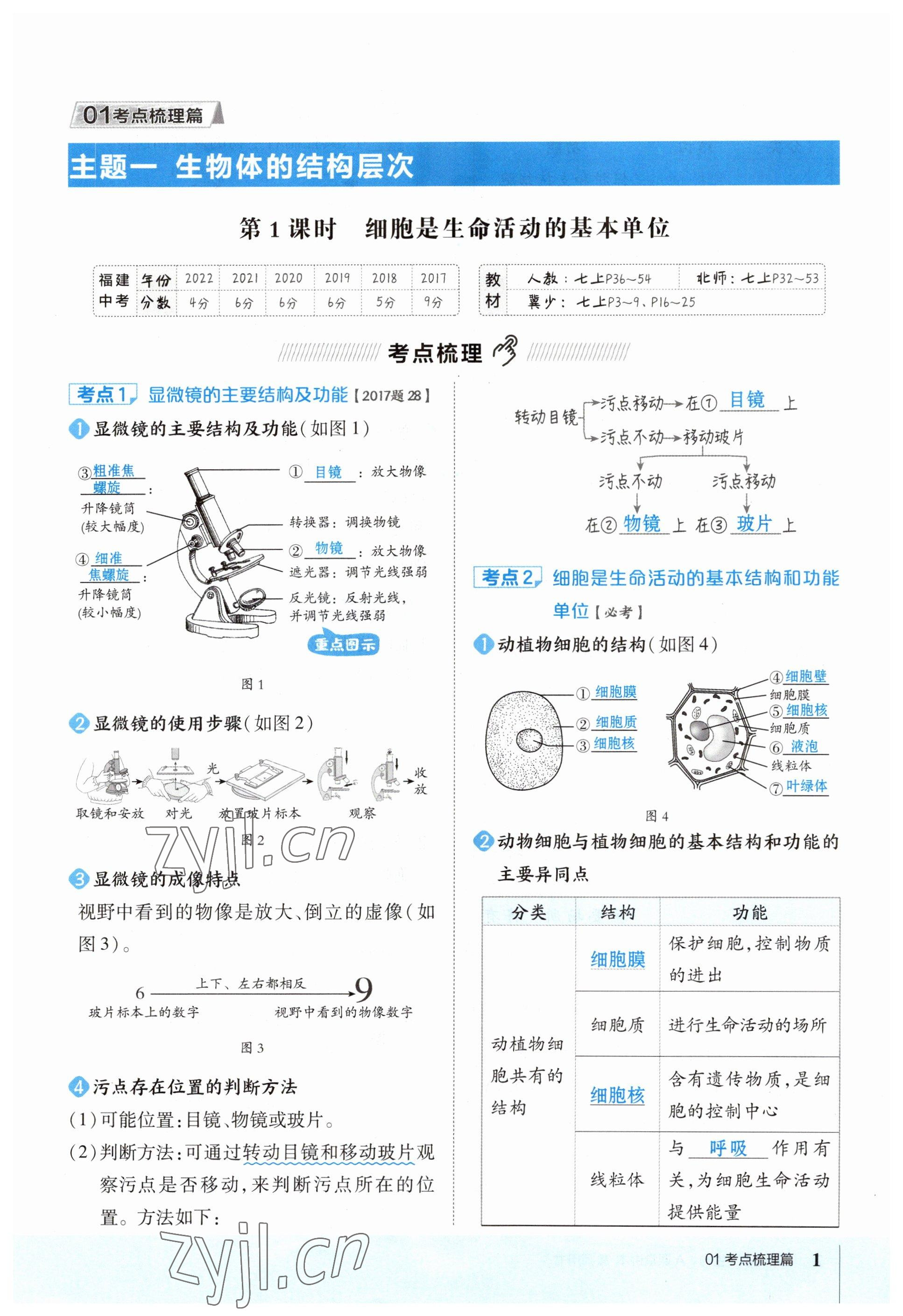 2023年荣德基点拨中考生物福建专版 参考答案第1页