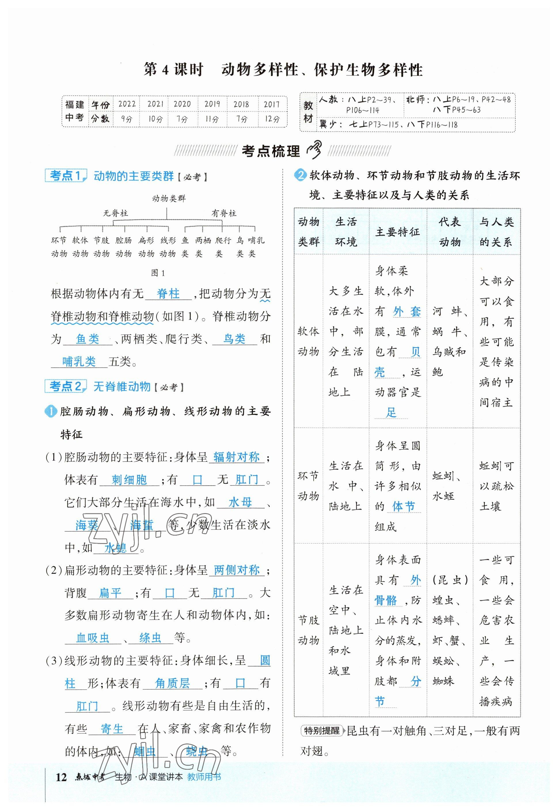 2023年榮德基點(diǎn)撥中考生物福建專版 參考答案第12頁