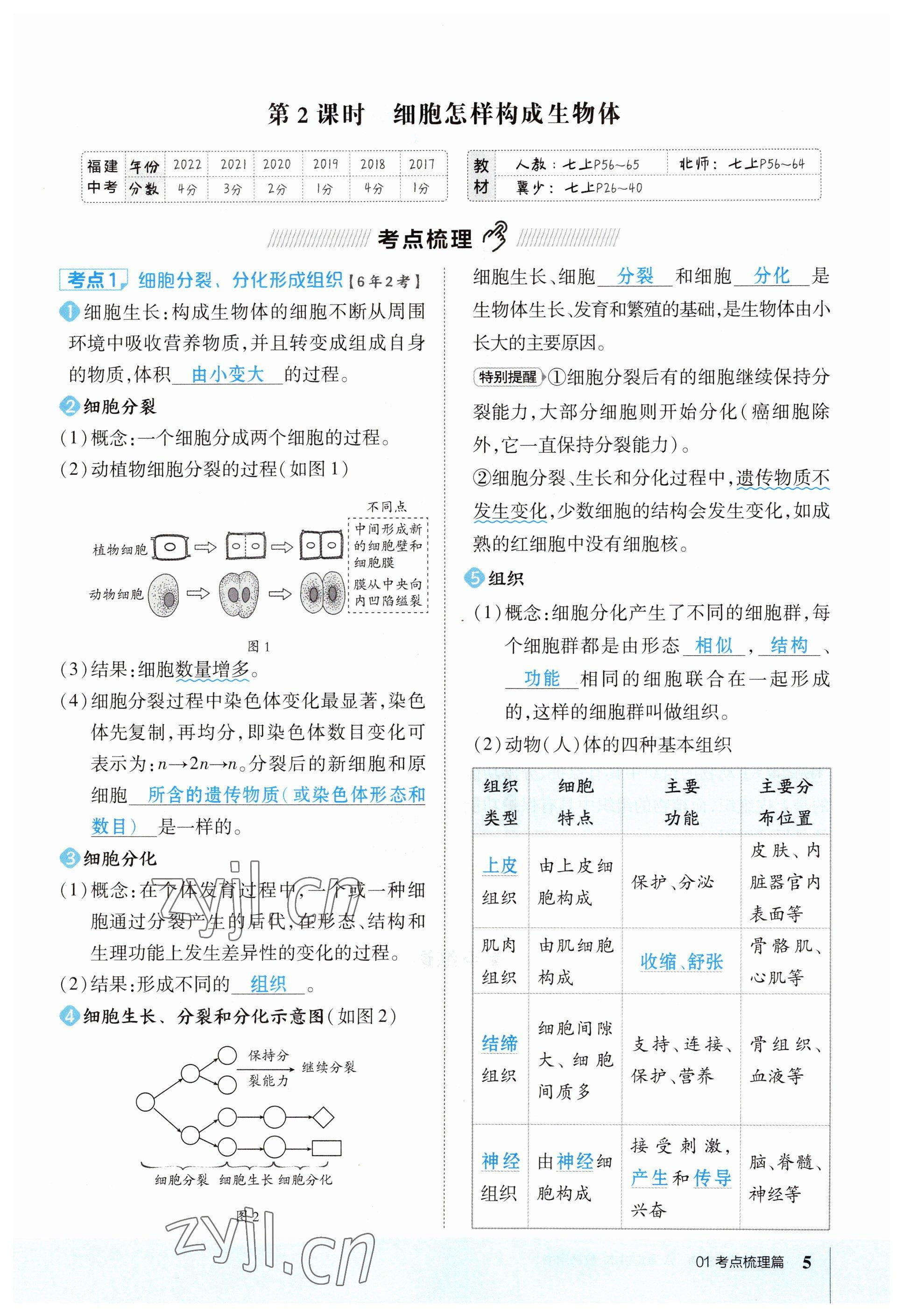 2023年榮德基點(diǎn)撥中考生物福建專版 參考答案第5頁(yè)