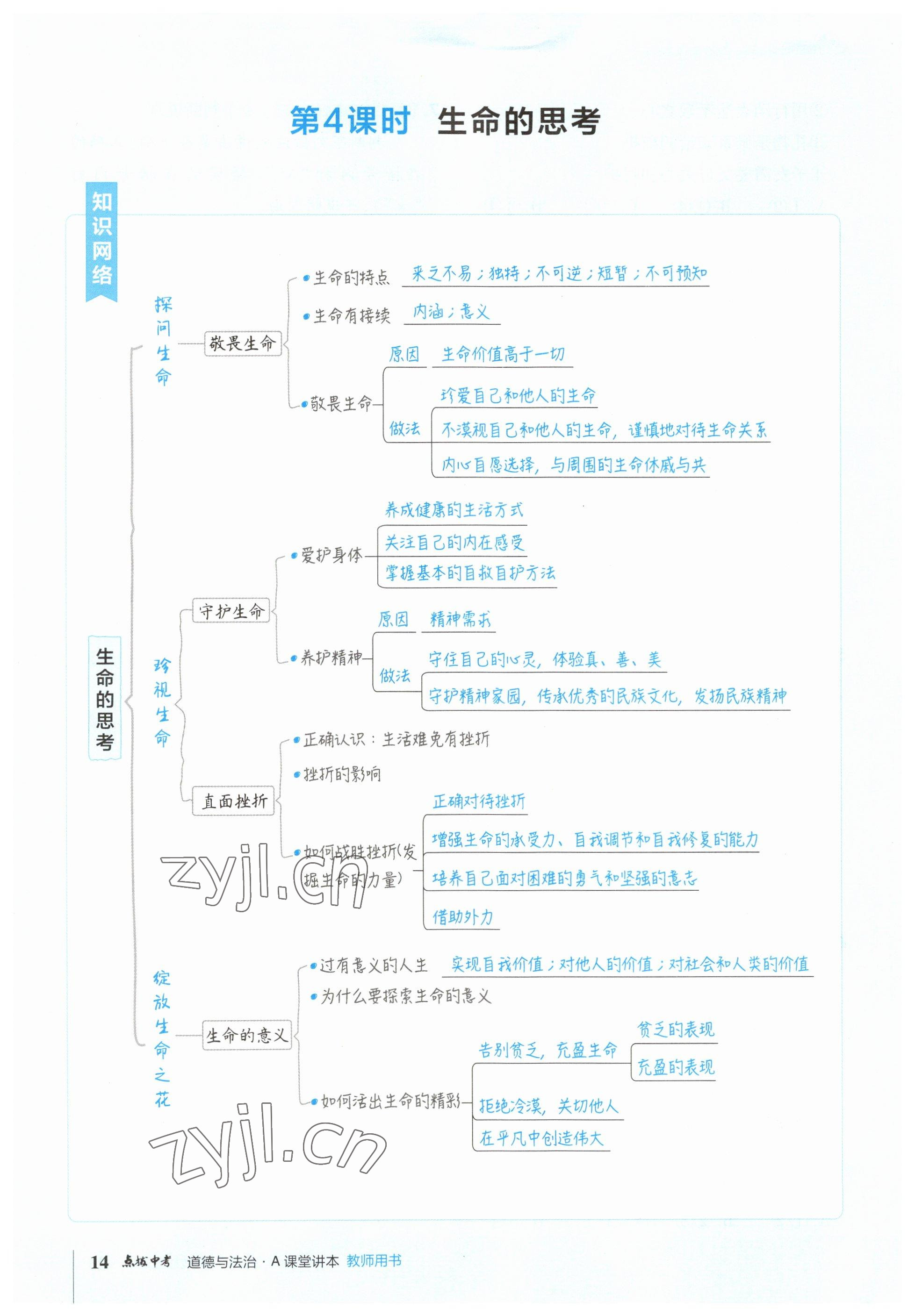 2023年荣德基点拨中考道德与法治福建专版 参考答案第14页