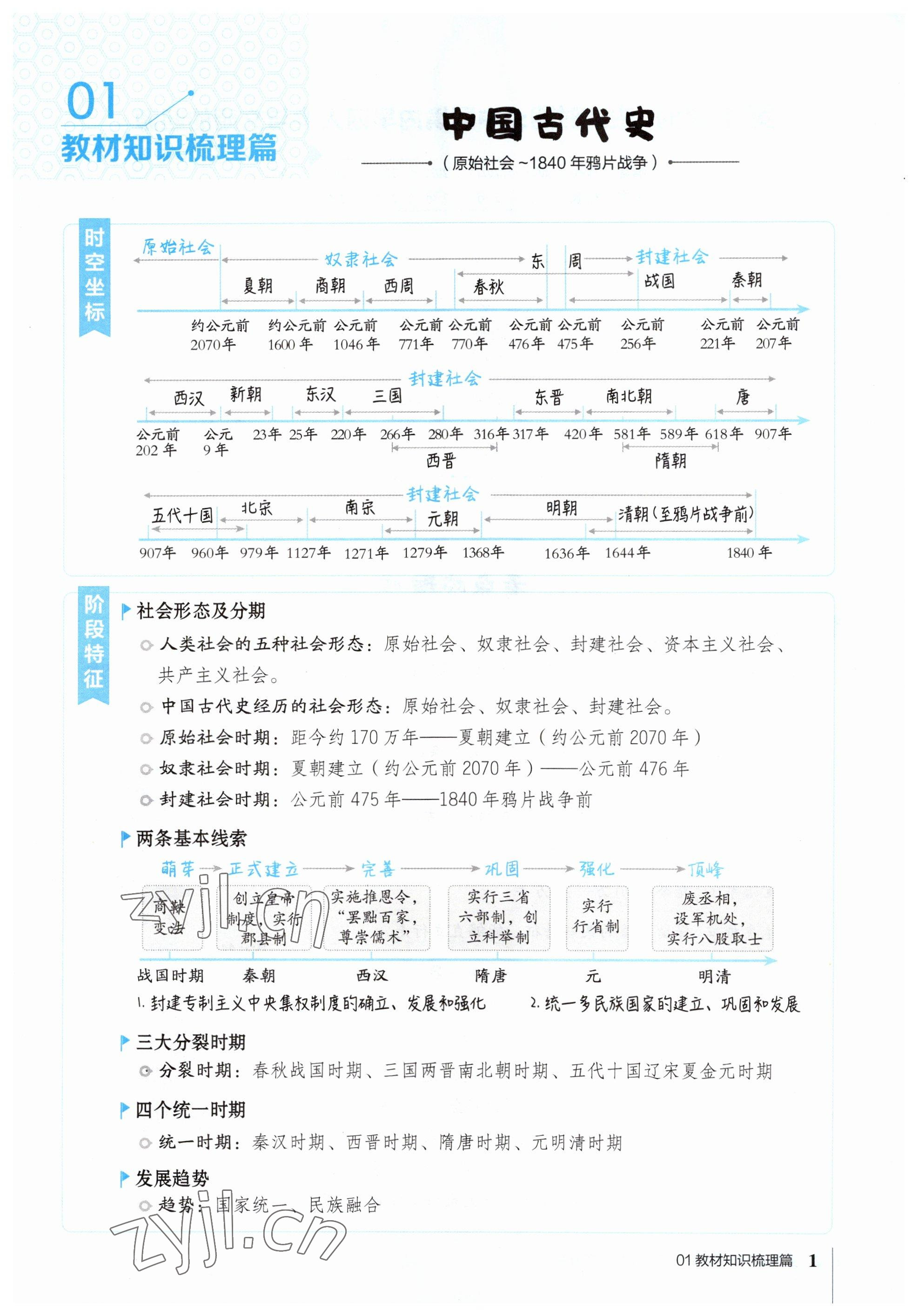 2023年荣德基点拨中考历史福建专版 参考答案第1页