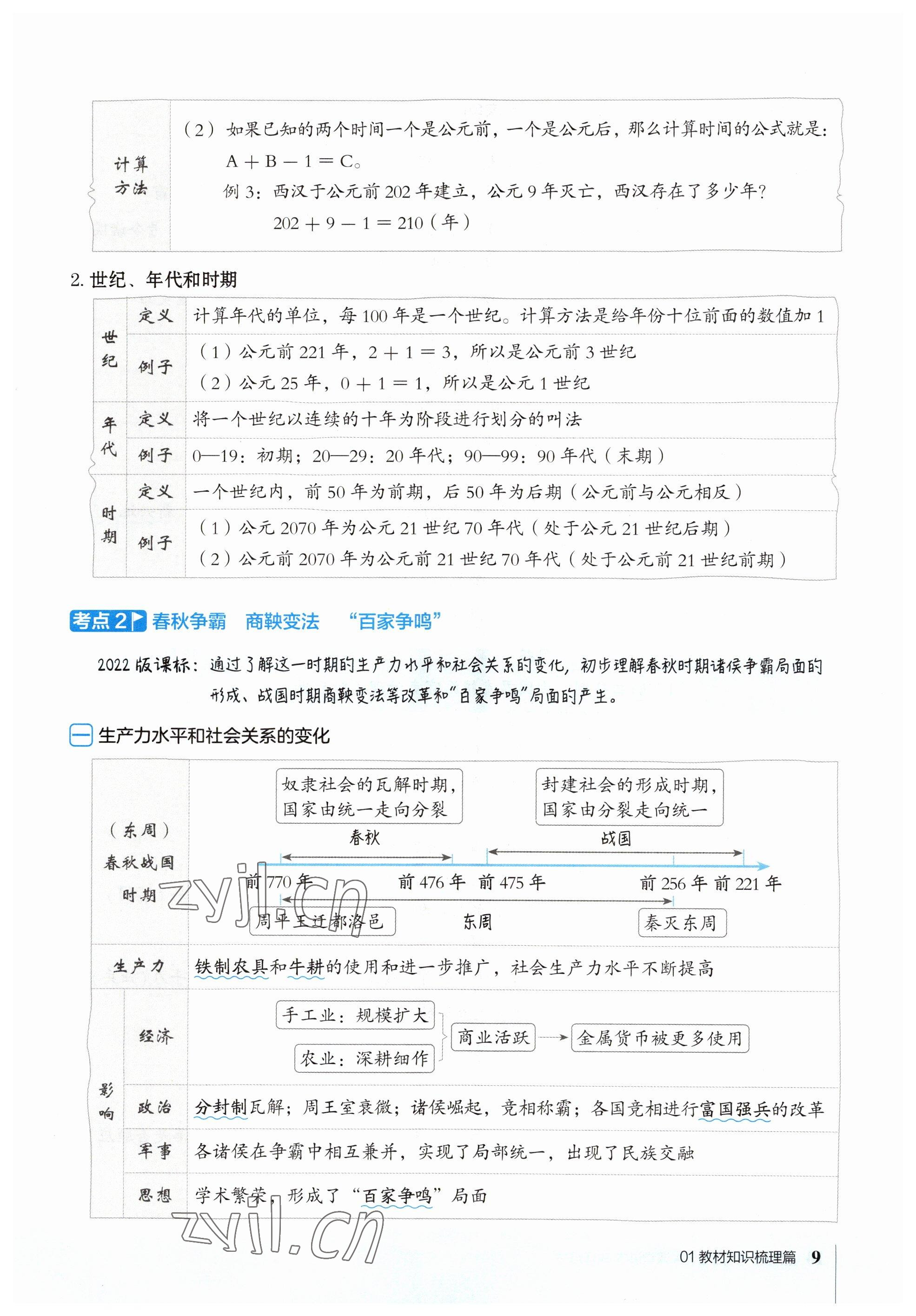 2023年荣德基点拨中考历史福建专版 参考答案第9页