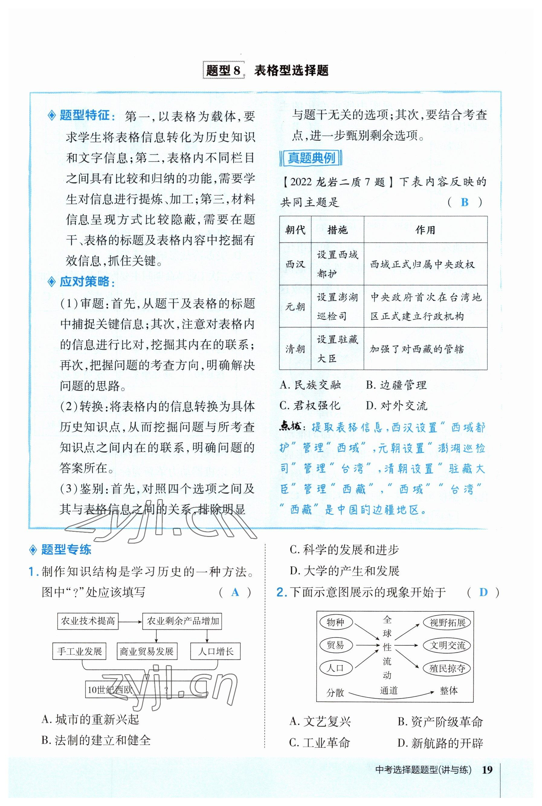 2023年荣德基点拨中考历史福建专版 参考答案第19页