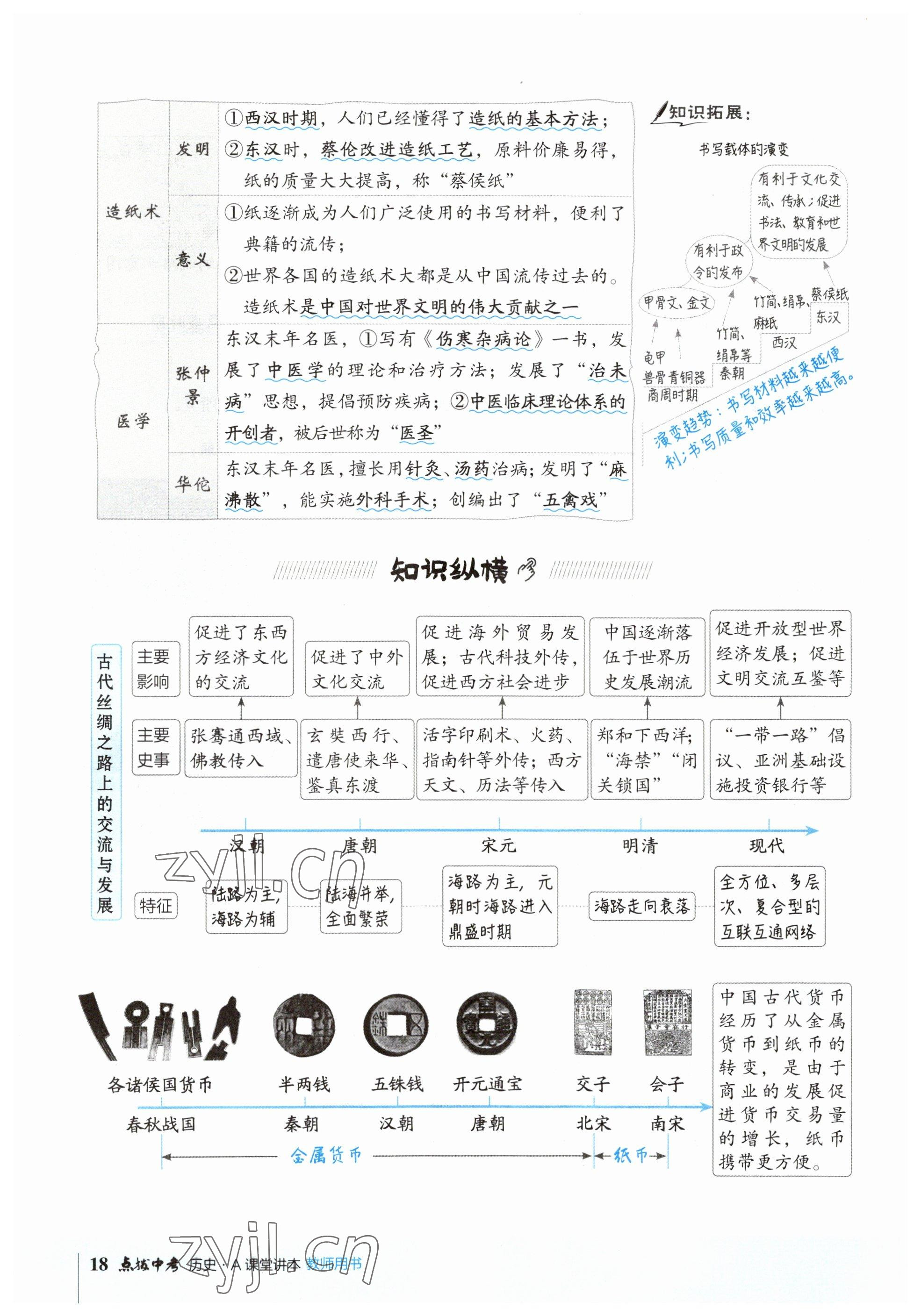 2023年榮德基點撥中考歷史福建專版 參考答案第18頁