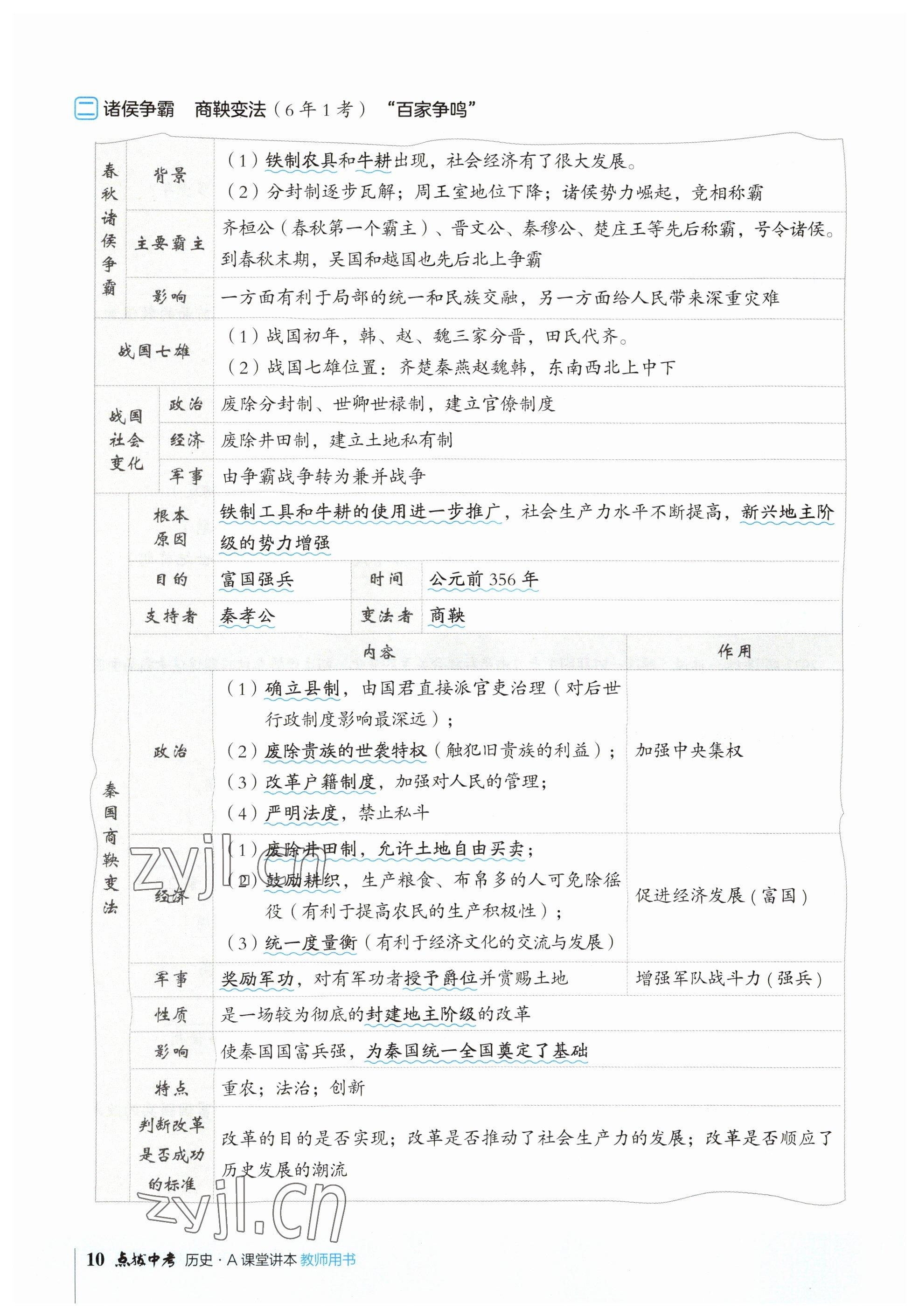 2023年荣德基点拨中考历史福建专版 参考答案第10页