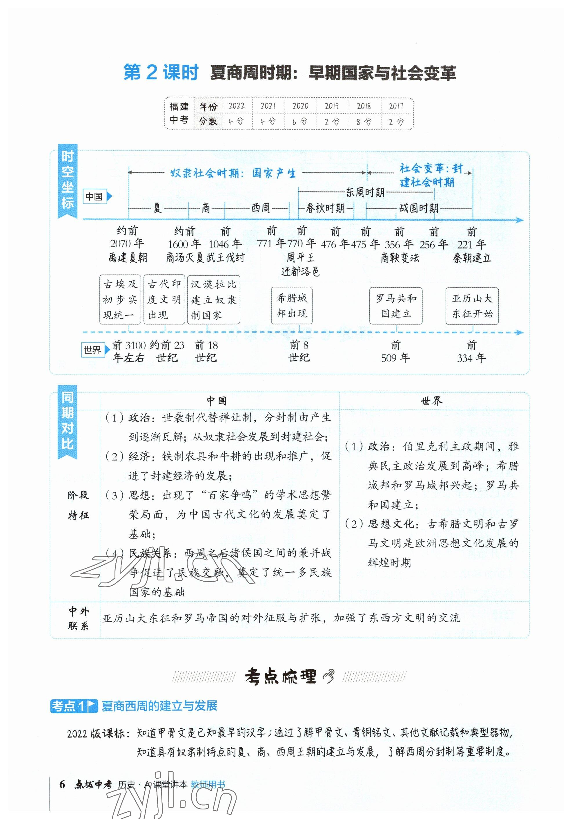 2023年榮德基點(diǎn)撥中考?xì)v史福建專版 參考答案第6頁