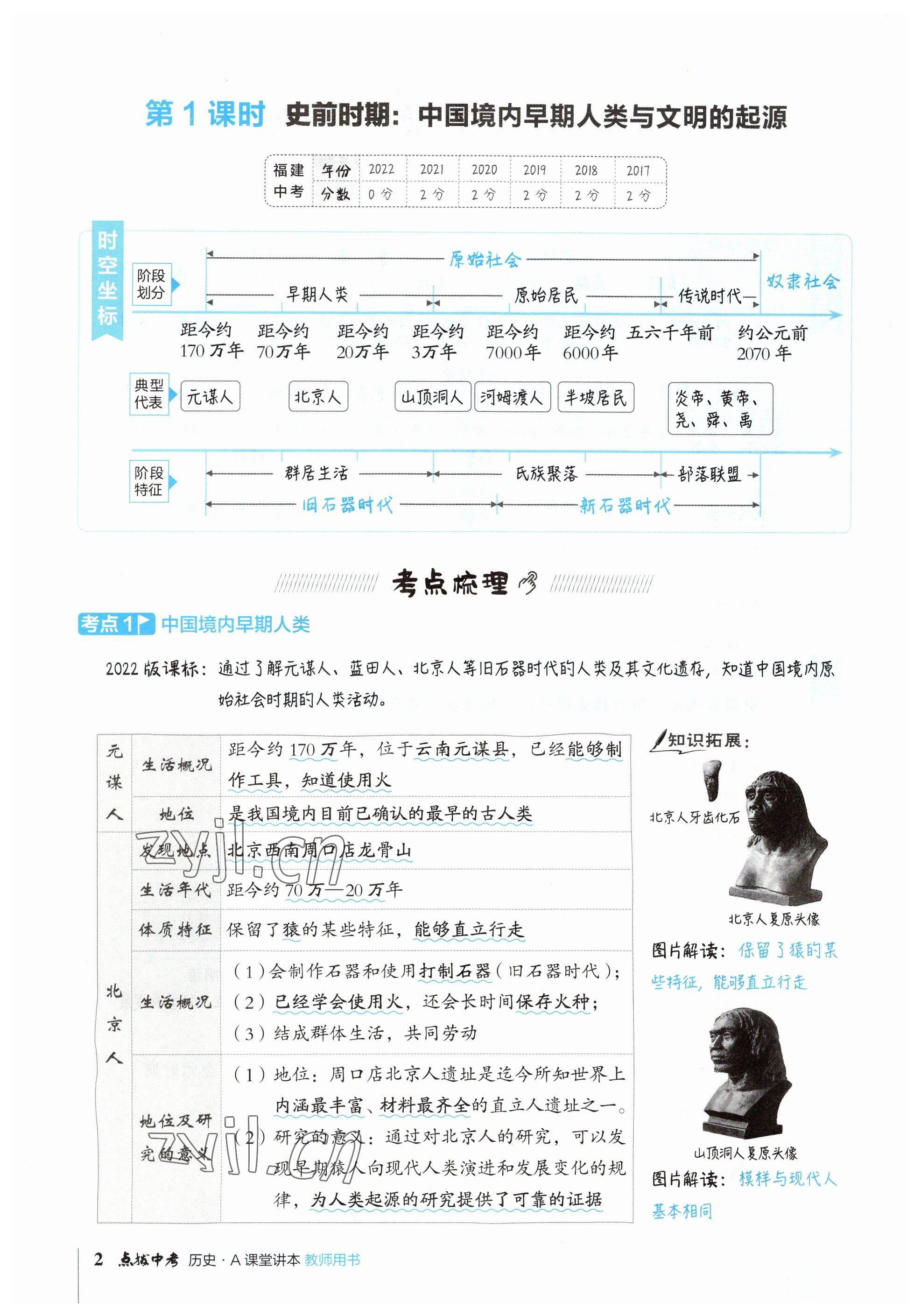 2023年榮德基點撥中考?xì)v史福建專版 參考答案第2頁