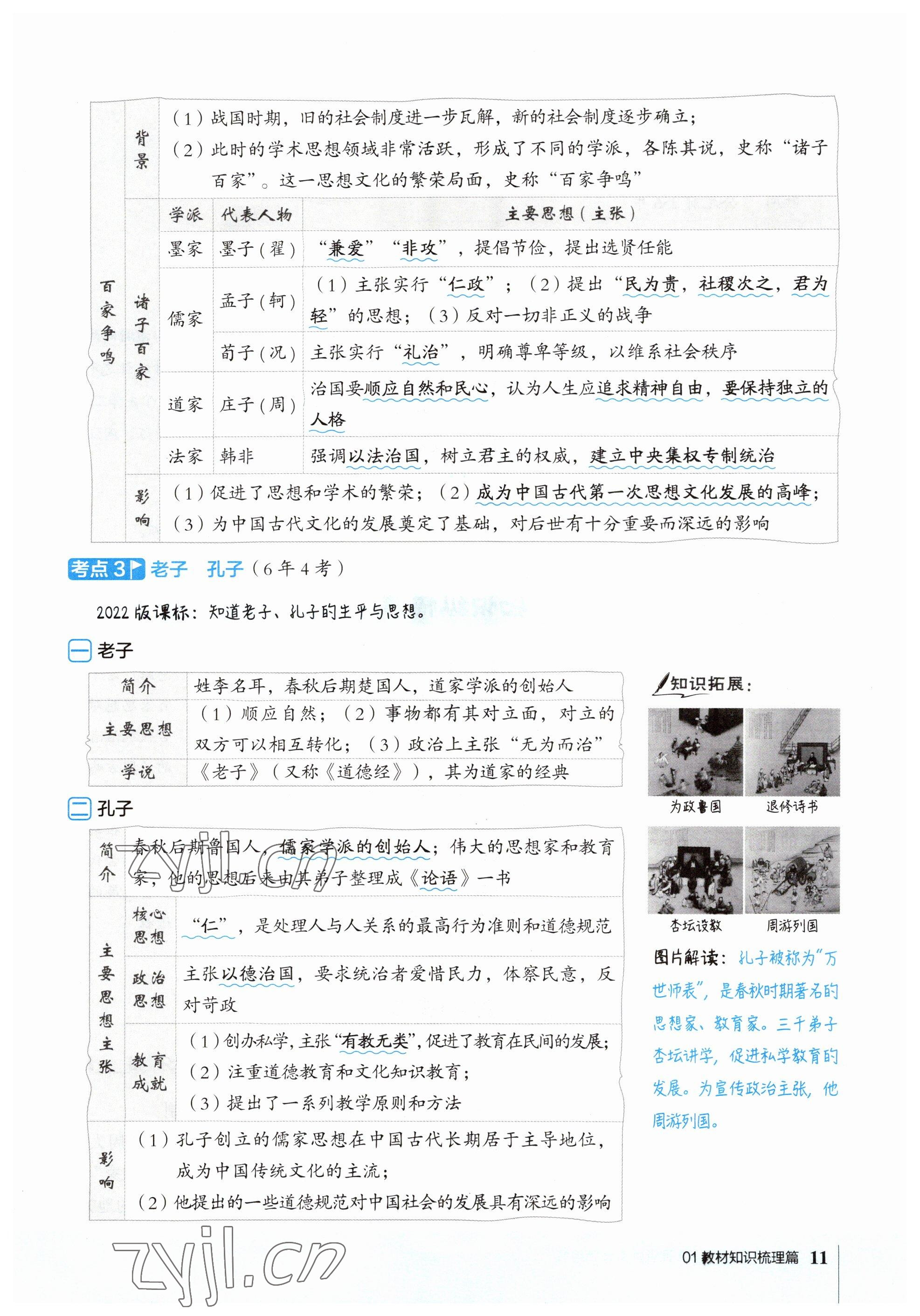 2023年荣德基点拨中考历史福建专版 参考答案第11页