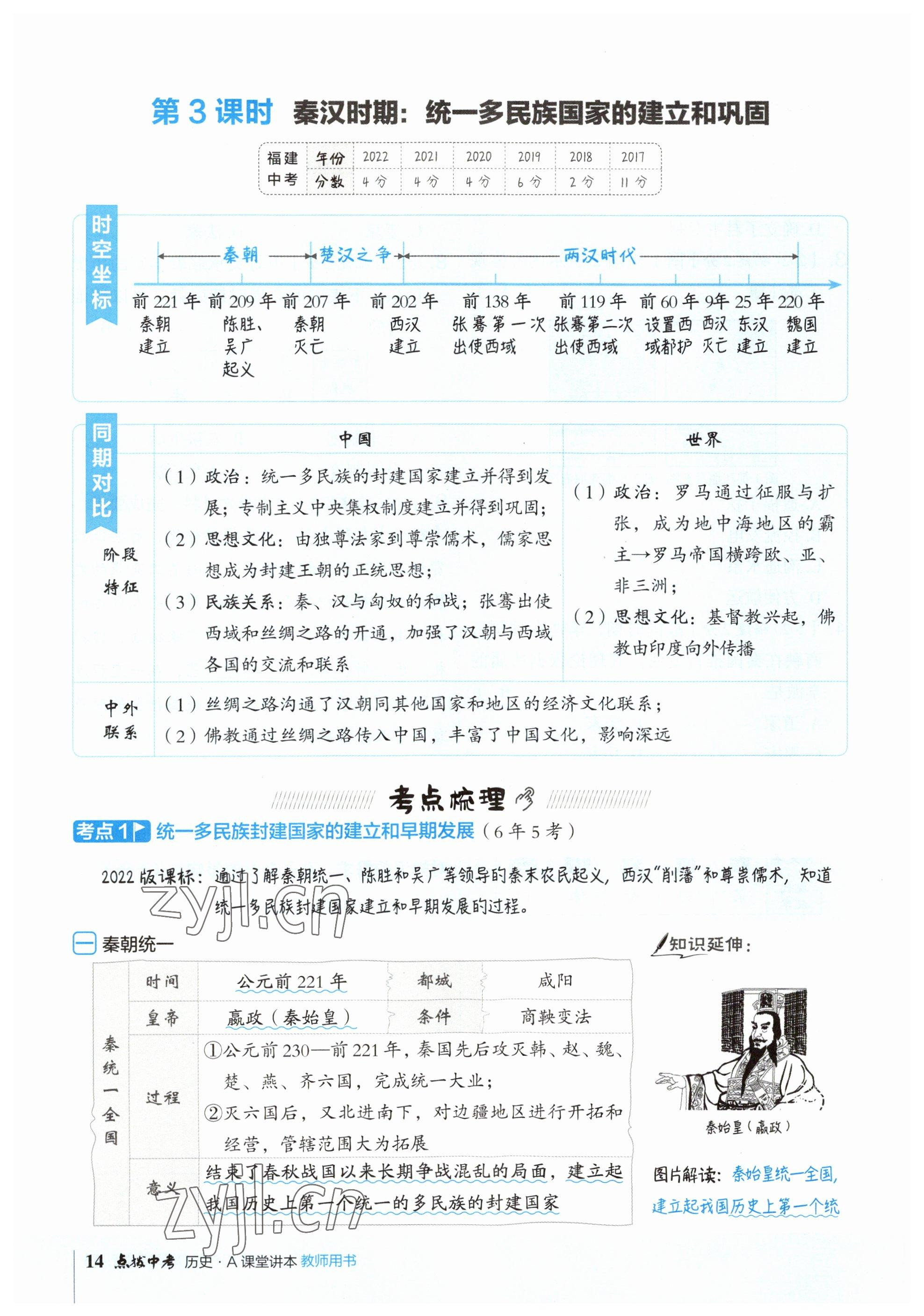 2023年榮德基點(diǎn)撥中考?xì)v史福建專版 參考答案第14頁