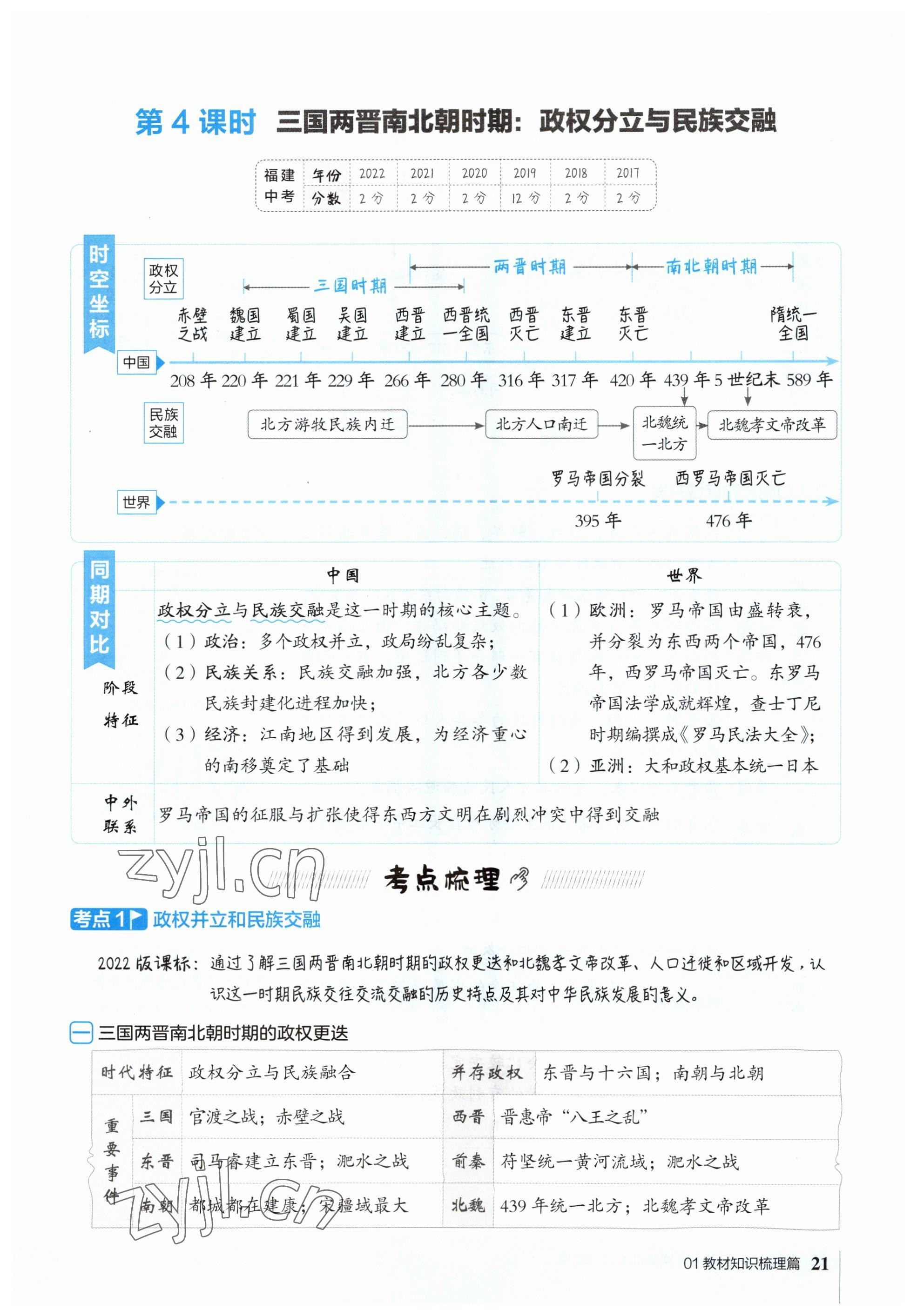 2023年榮德基點(diǎn)撥中考?xì)v史福建專版 參考答案第21頁