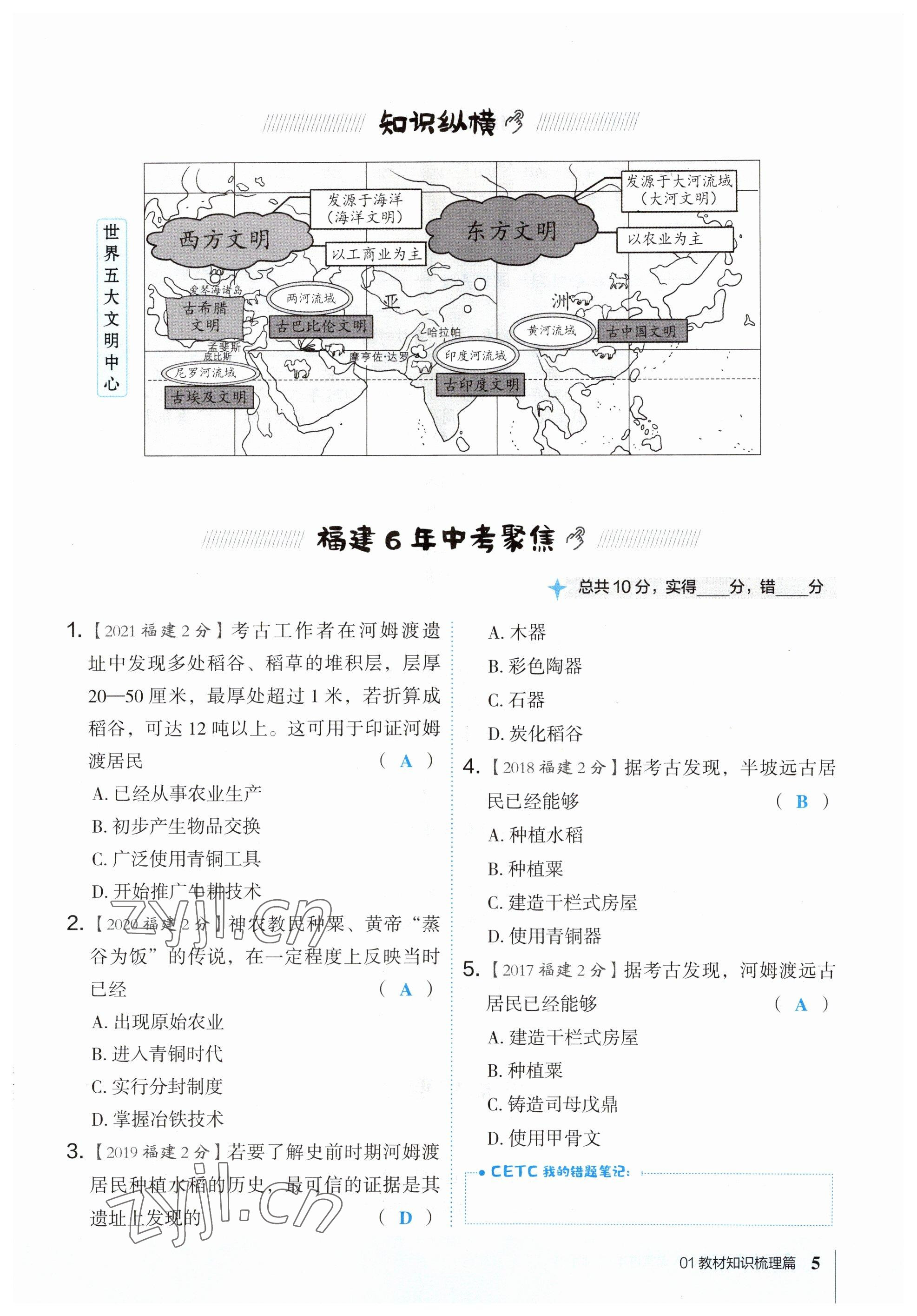 2023年荣德基点拨中考历史福建专版 参考答案第5页