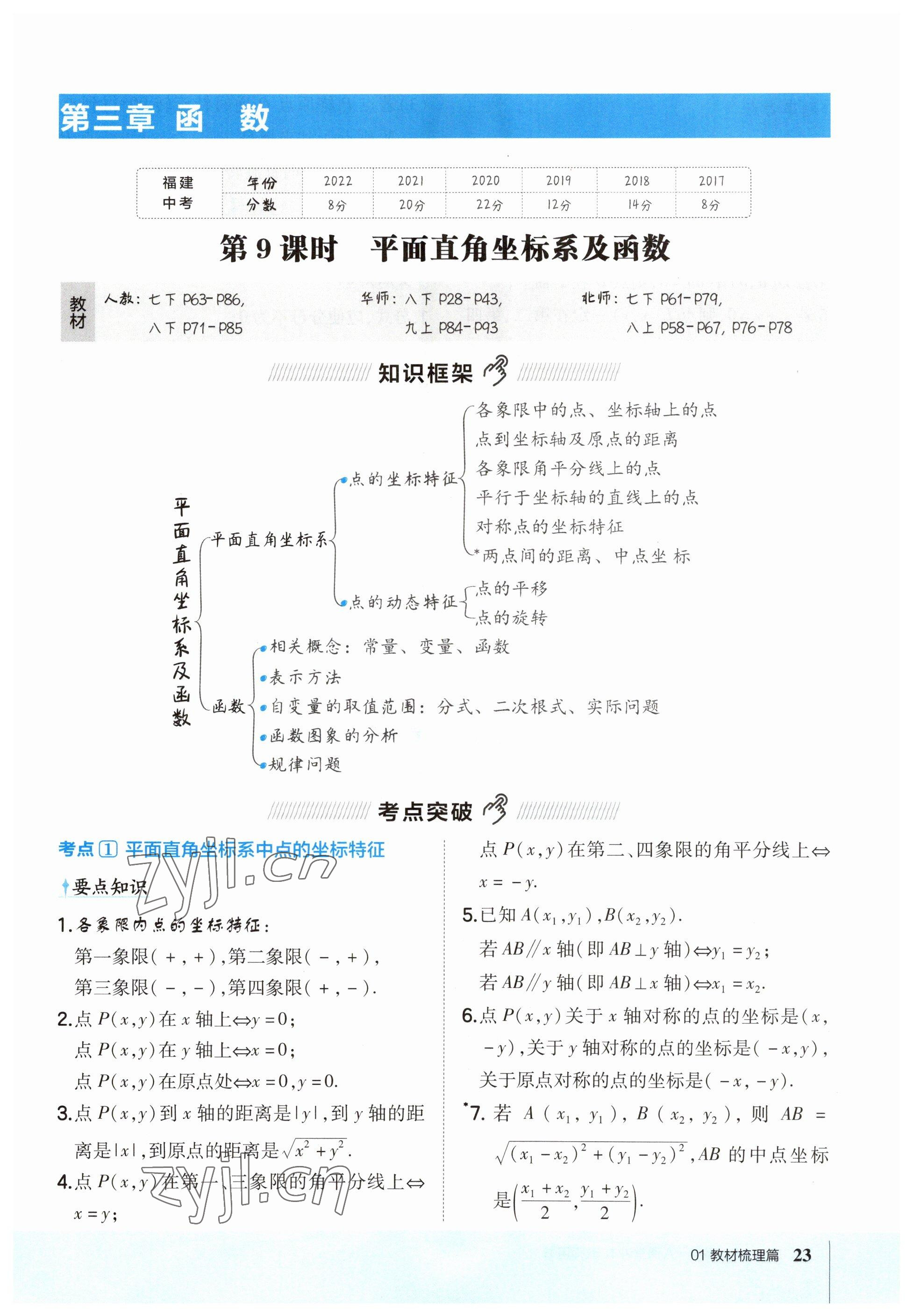 2023年榮德基點(diǎn)撥中考數(shù)學(xué)福建專版 參考答案第23頁(yè)