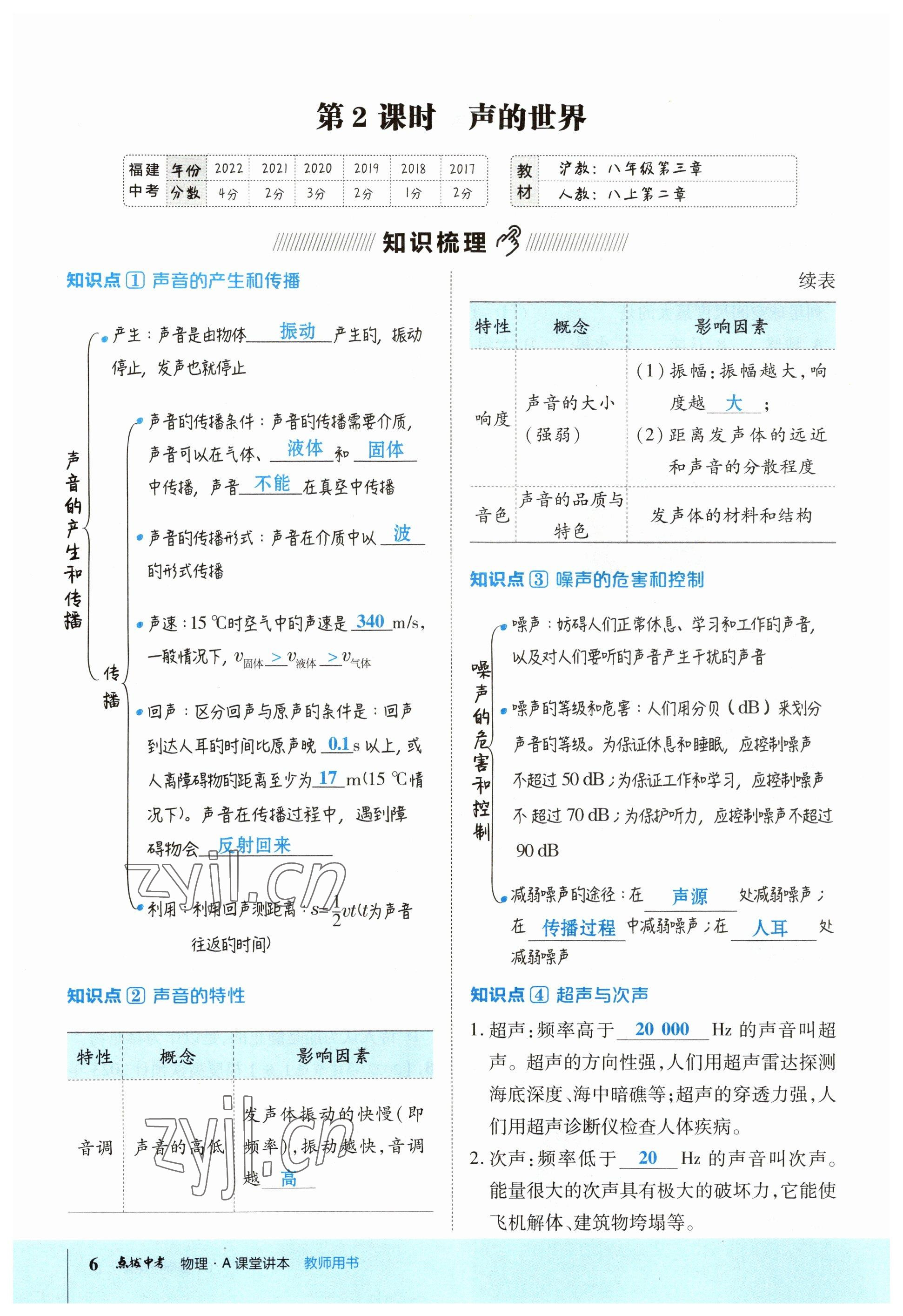 2023年荣德基点拨中考物理福建专版 参考答案第21页